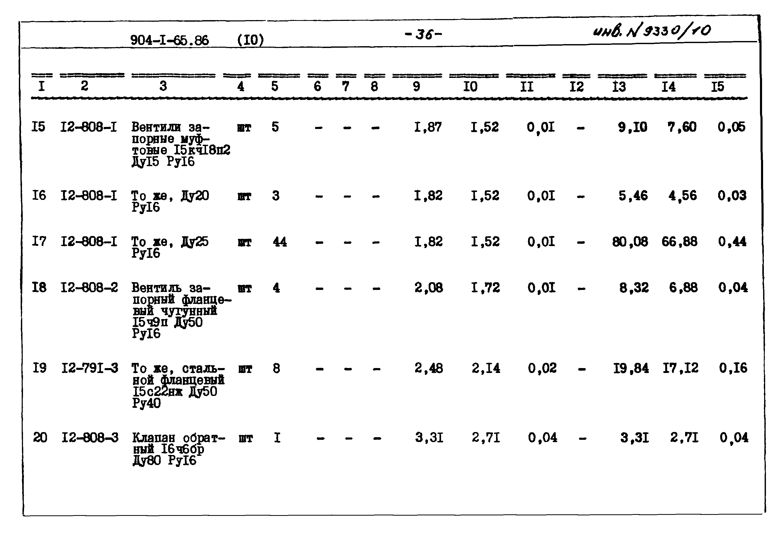 Типовой проект 904-1-65.86