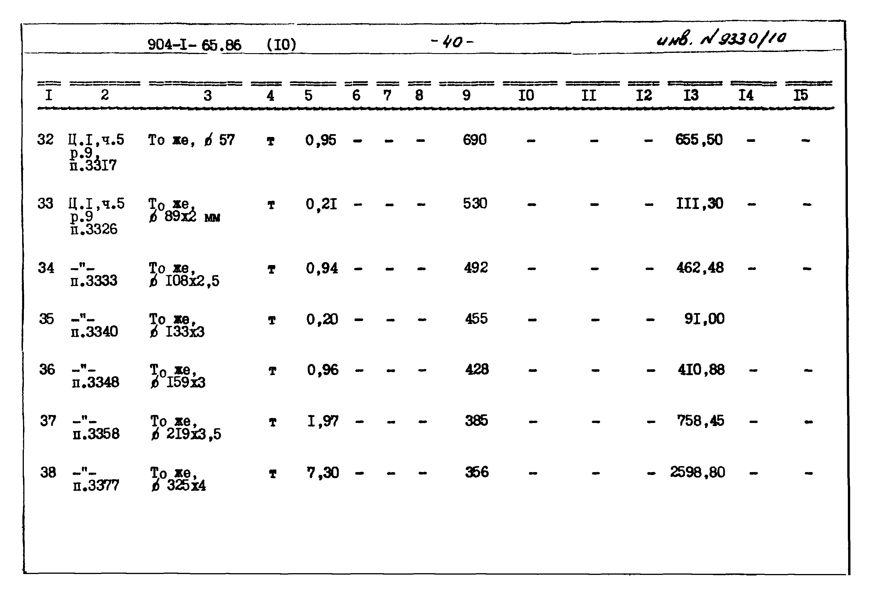 Типовой проект 904-1-65.86