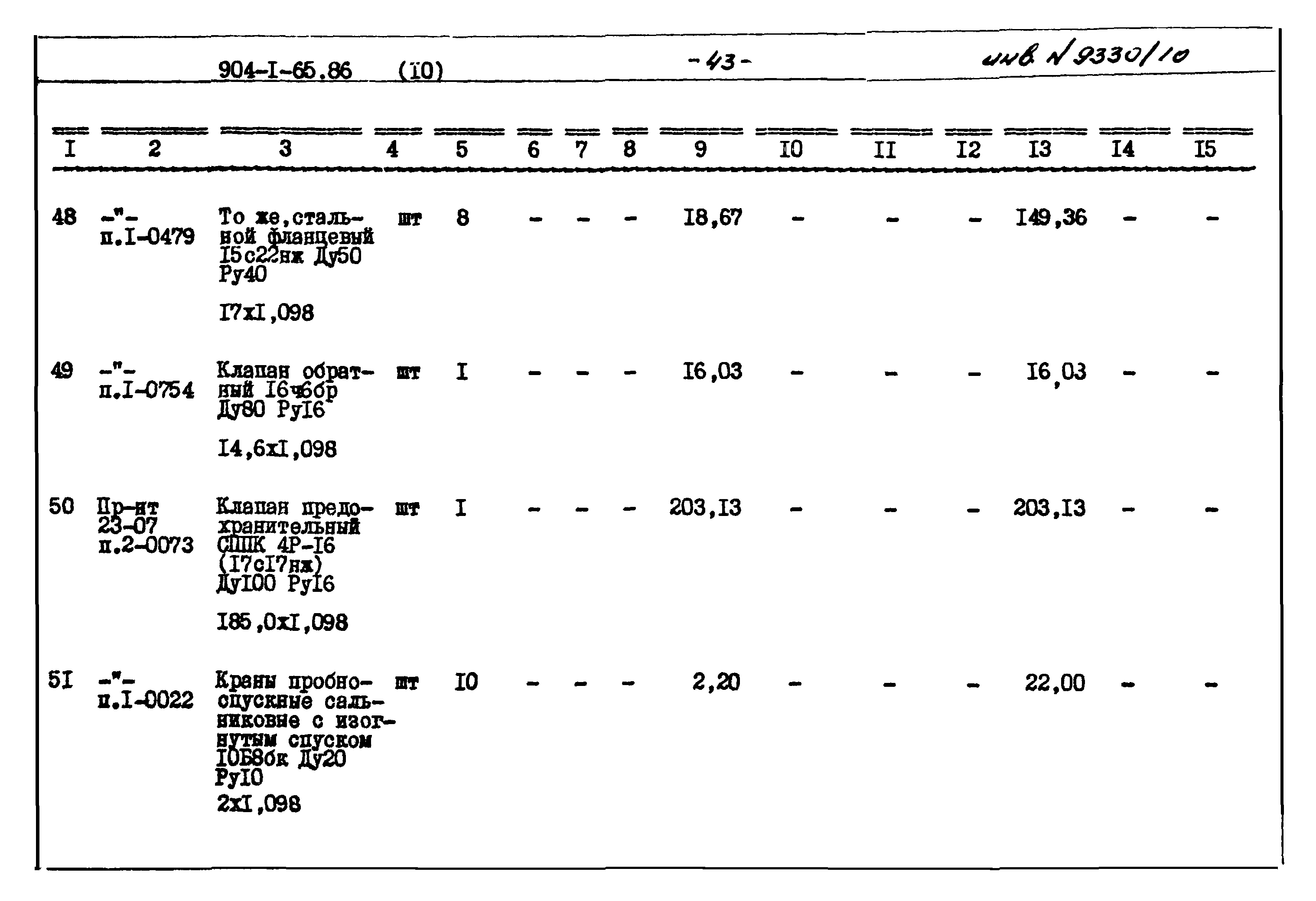 Типовой проект 904-1-65.86