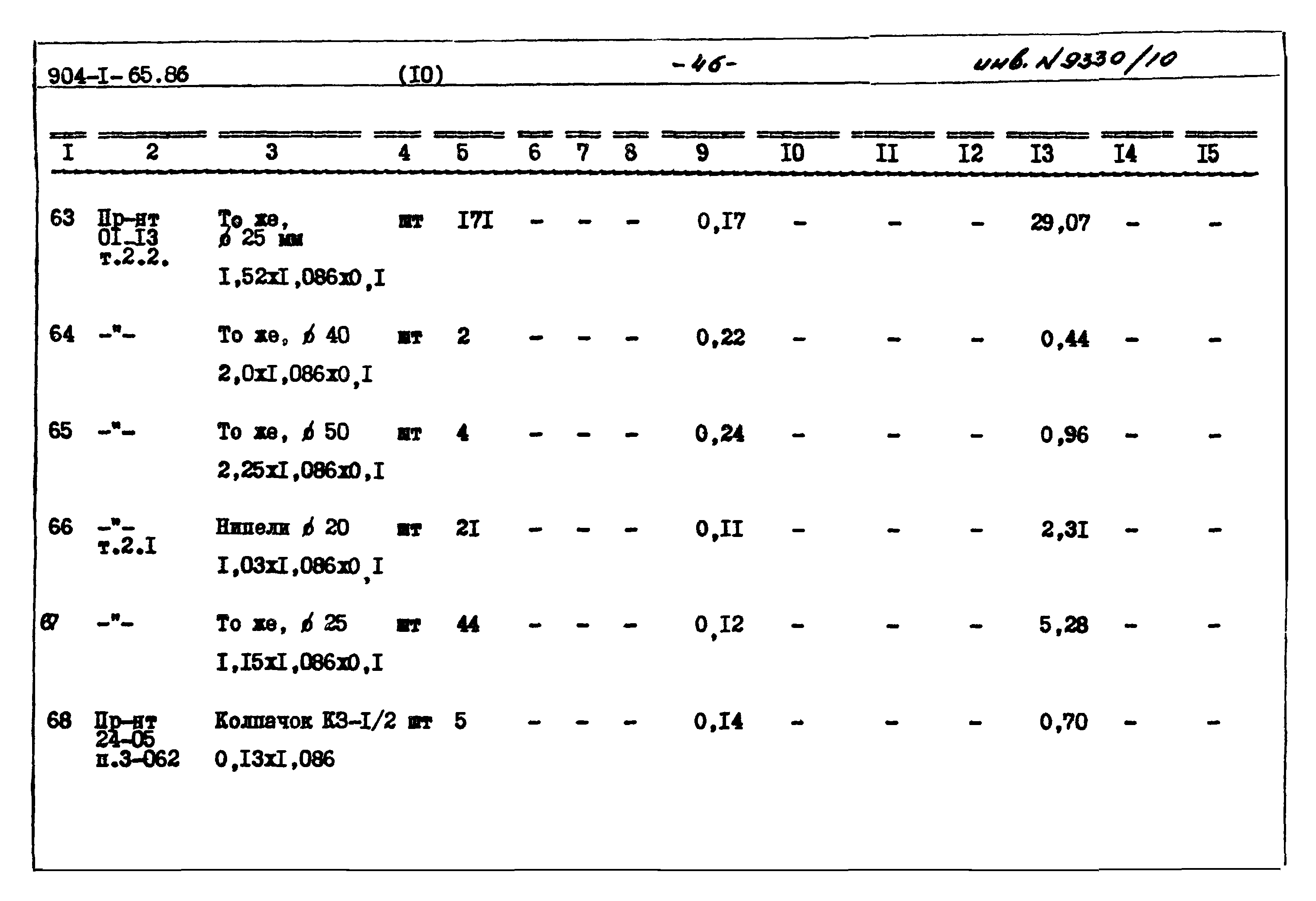 Типовой проект 904-1-65.86