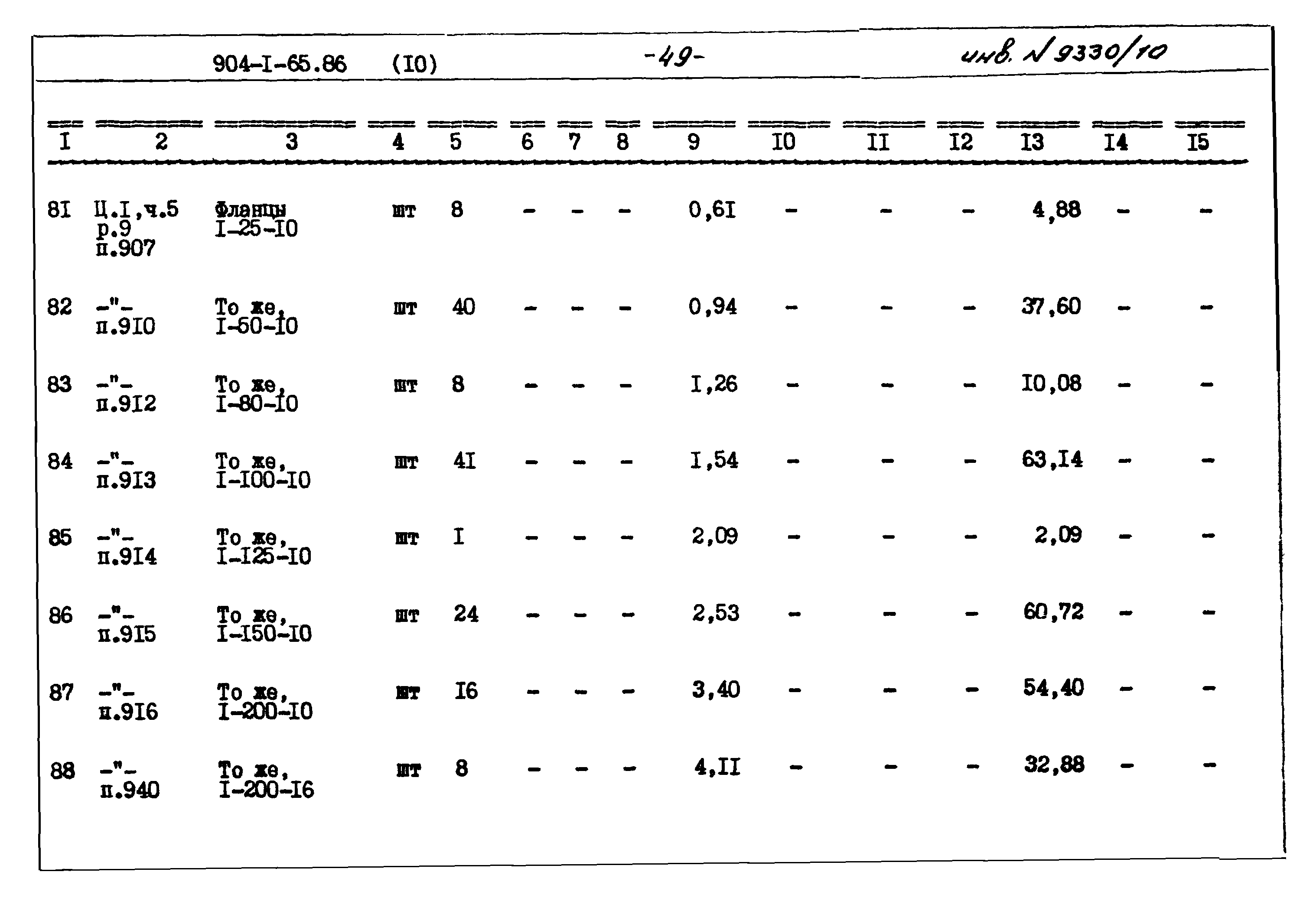 Типовой проект 904-1-65.86