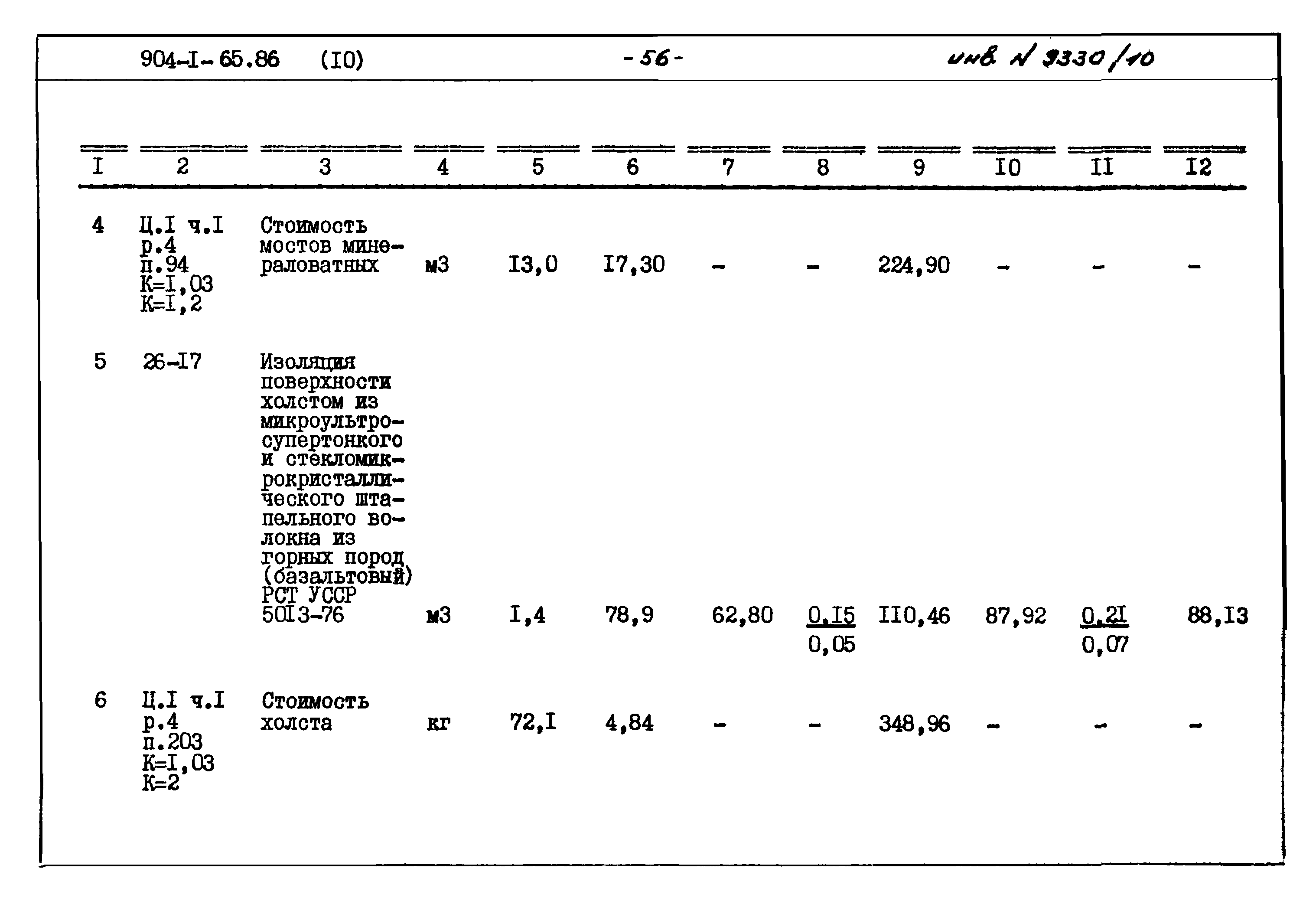 Типовой проект 904-1-65.86