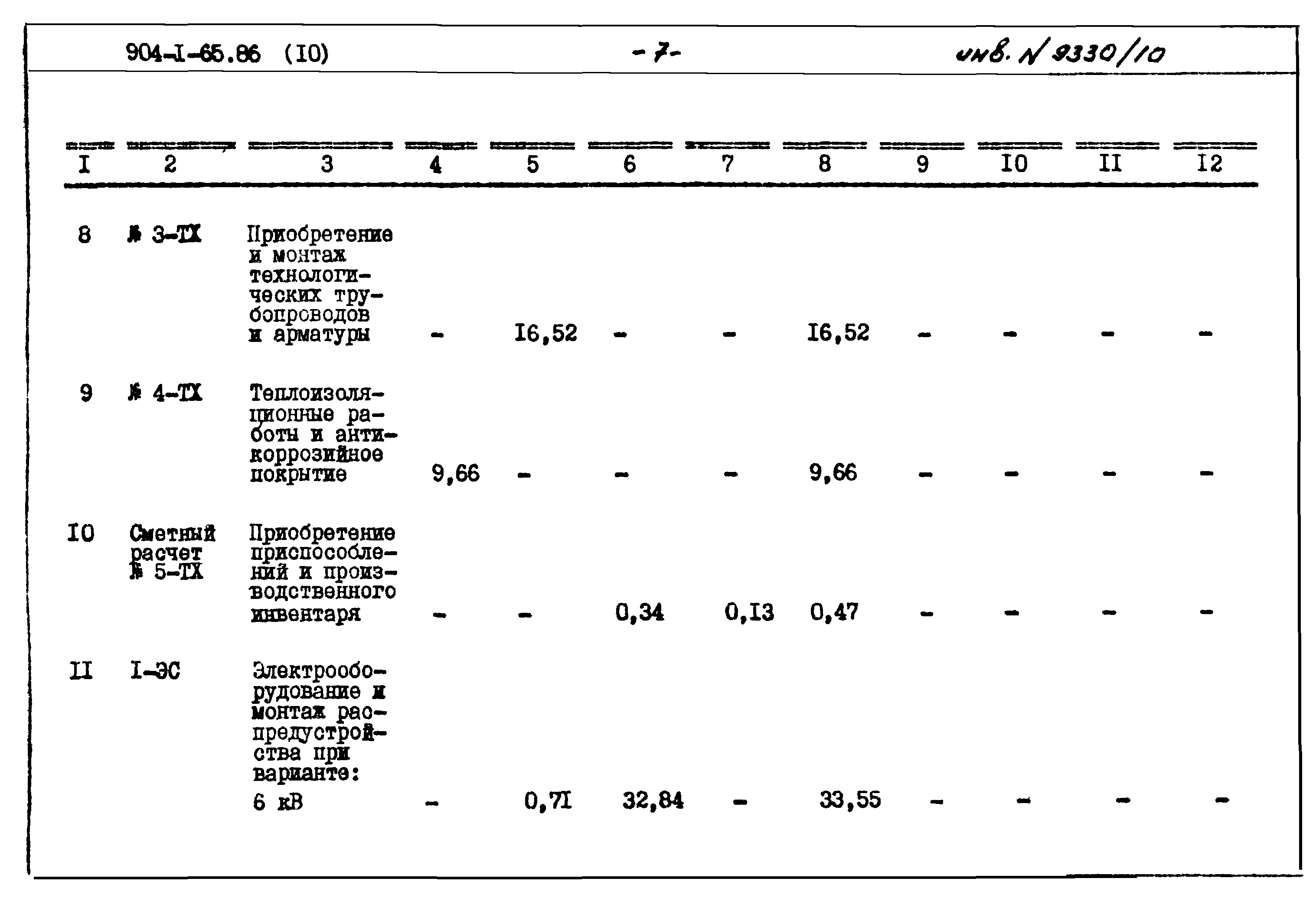 Типовой проект 904-1-65.86