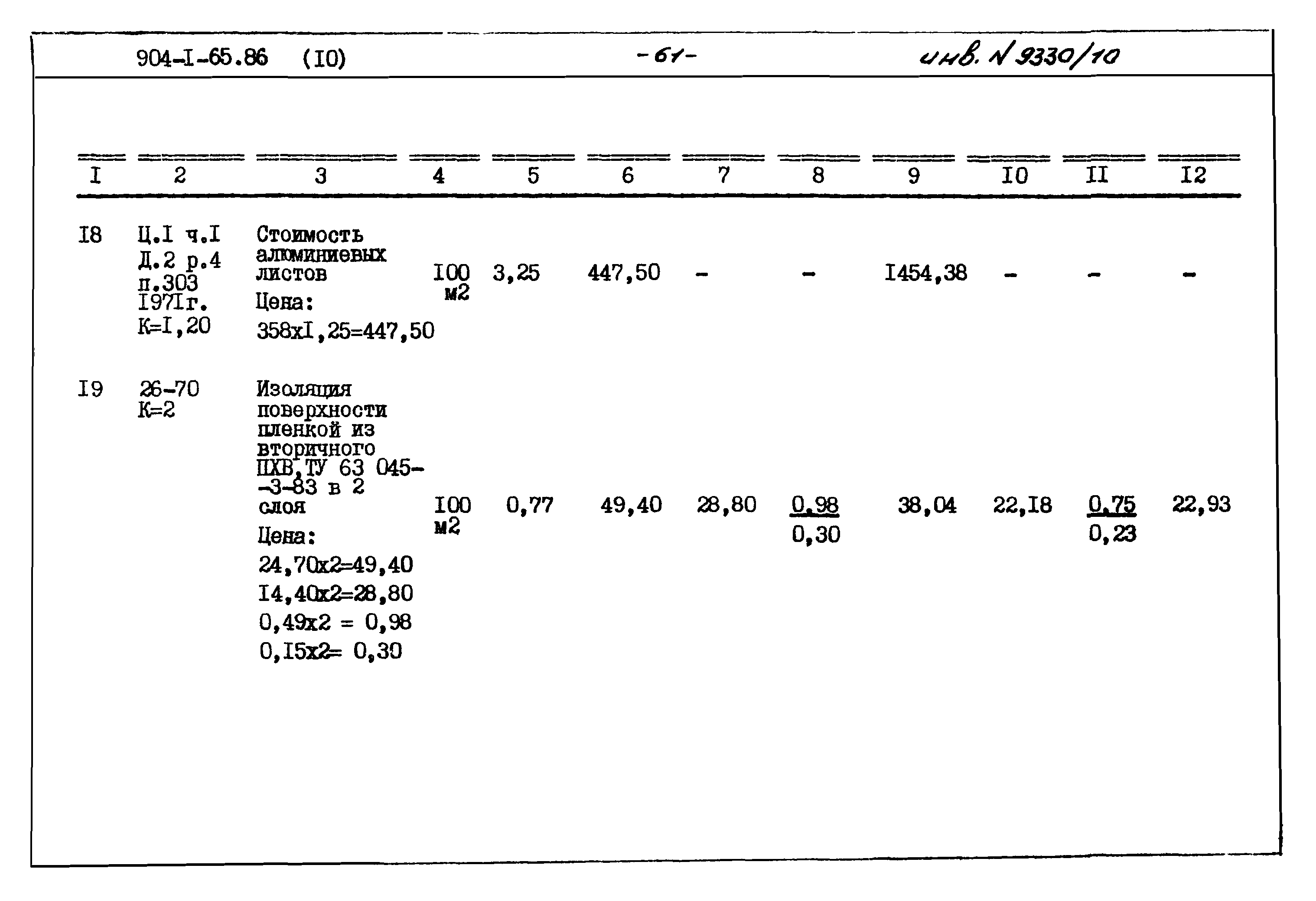 Типовой проект 904-1-65.86