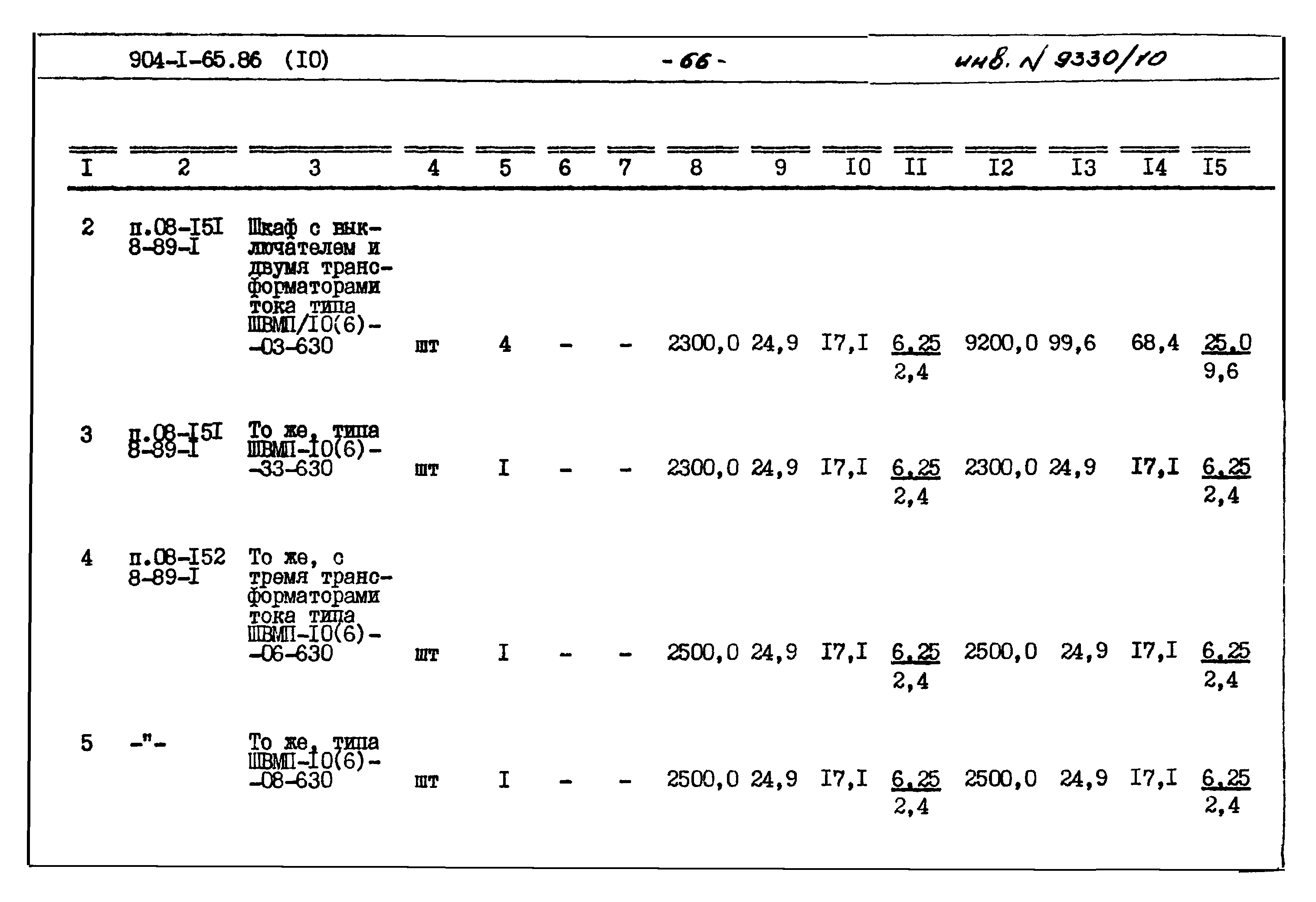 Типовой проект 904-1-65.86