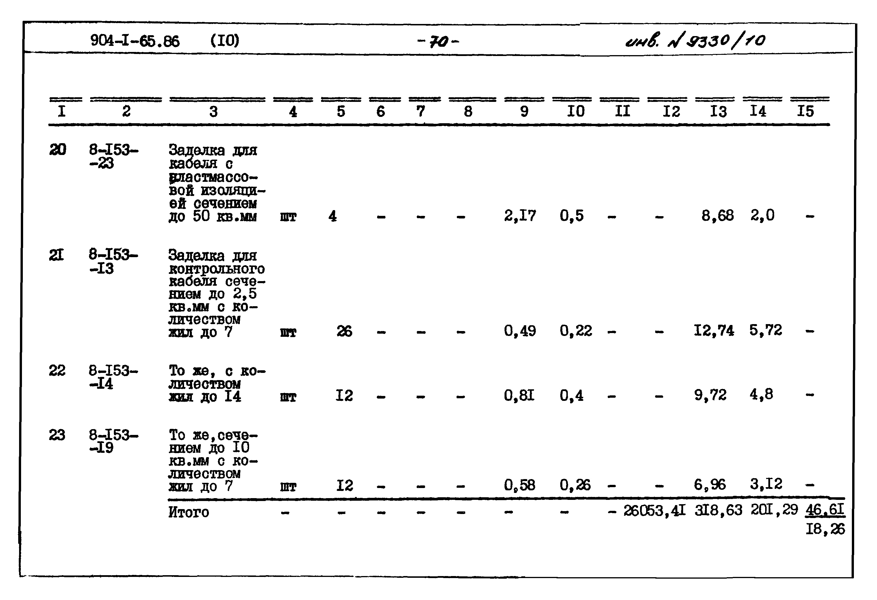 Типовой проект 904-1-65.86