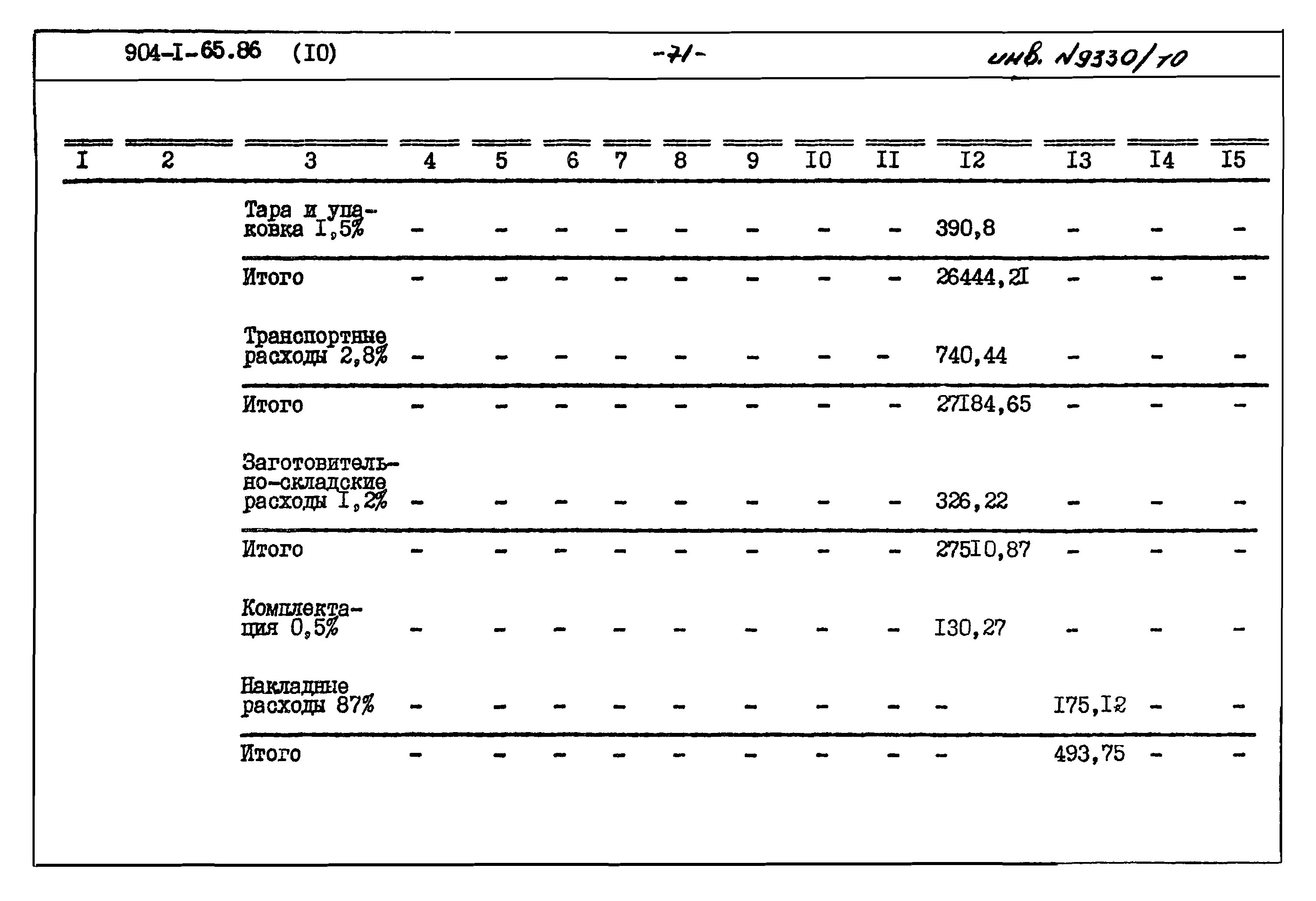 Типовой проект 904-1-65.86