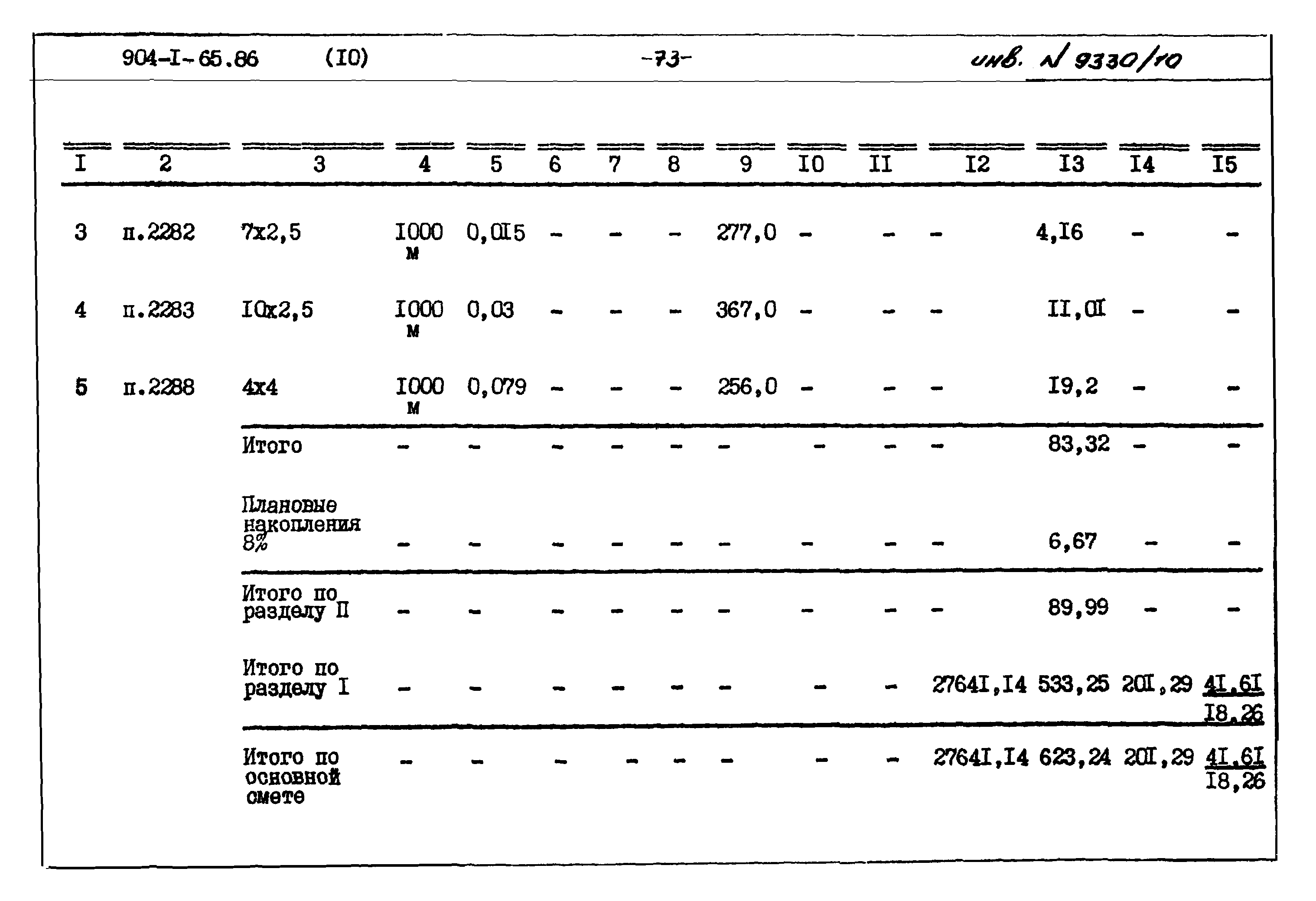 Типовой проект 904-1-65.86