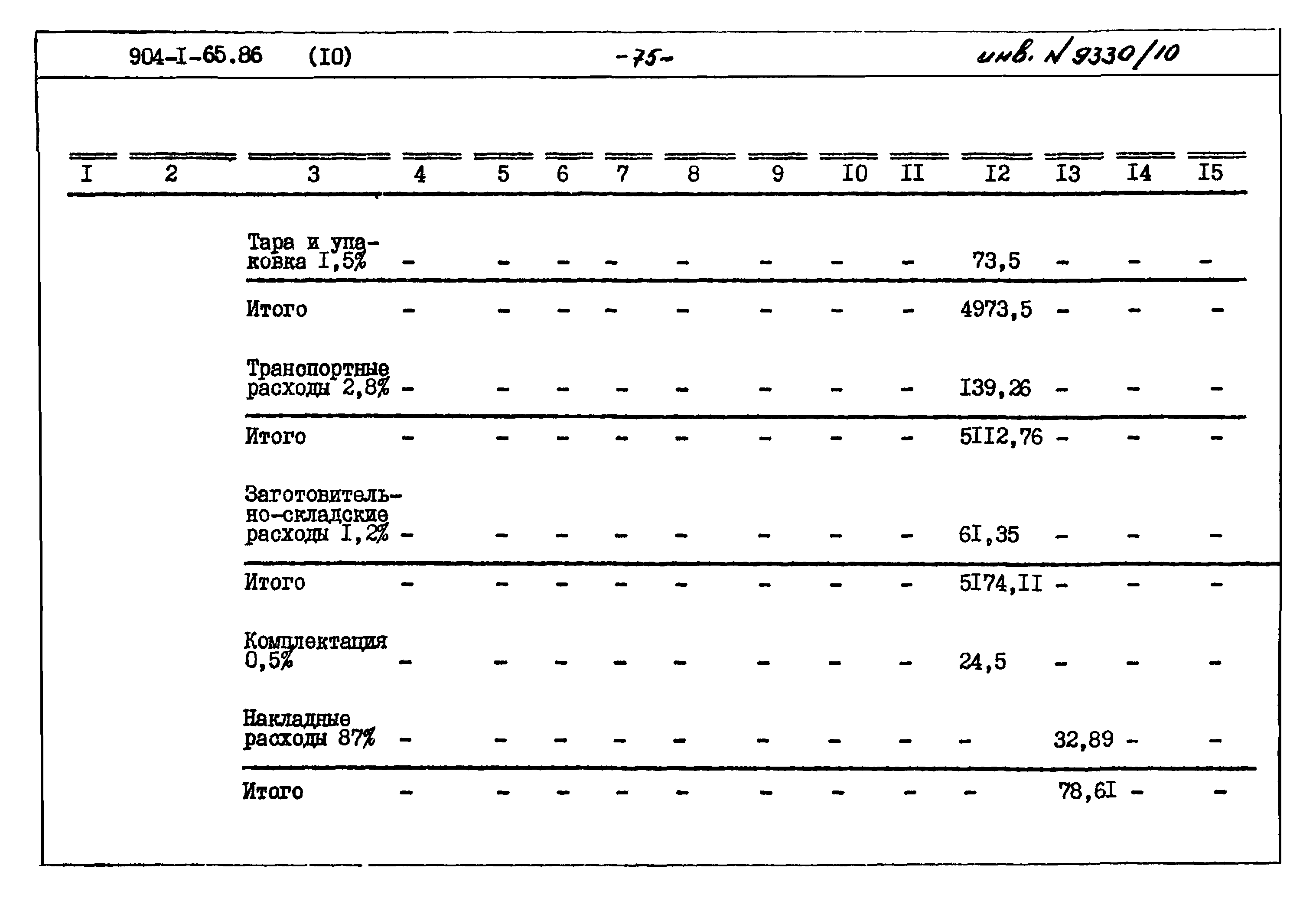 Типовой проект 904-1-65.86