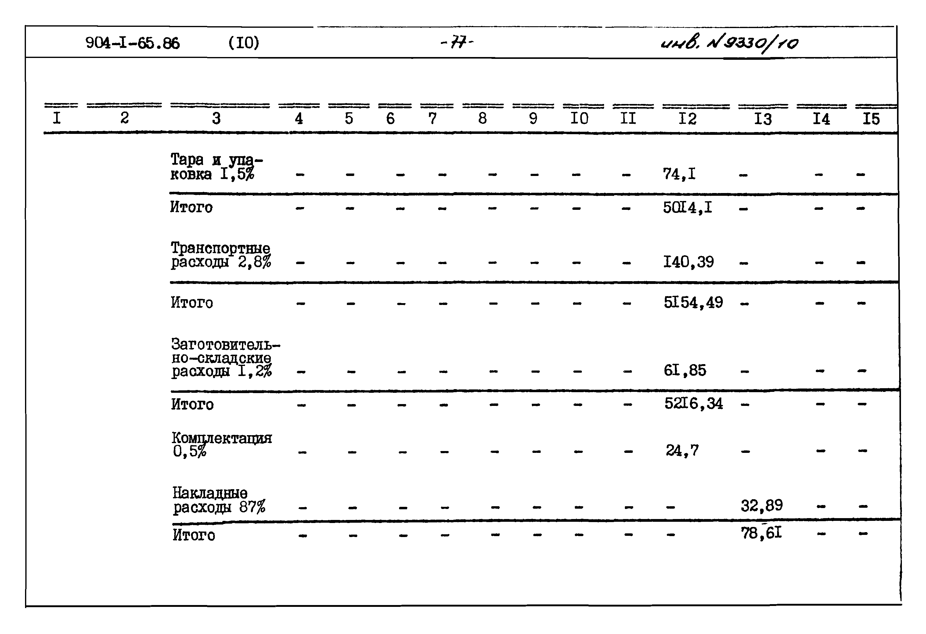 Типовой проект 904-1-65.86