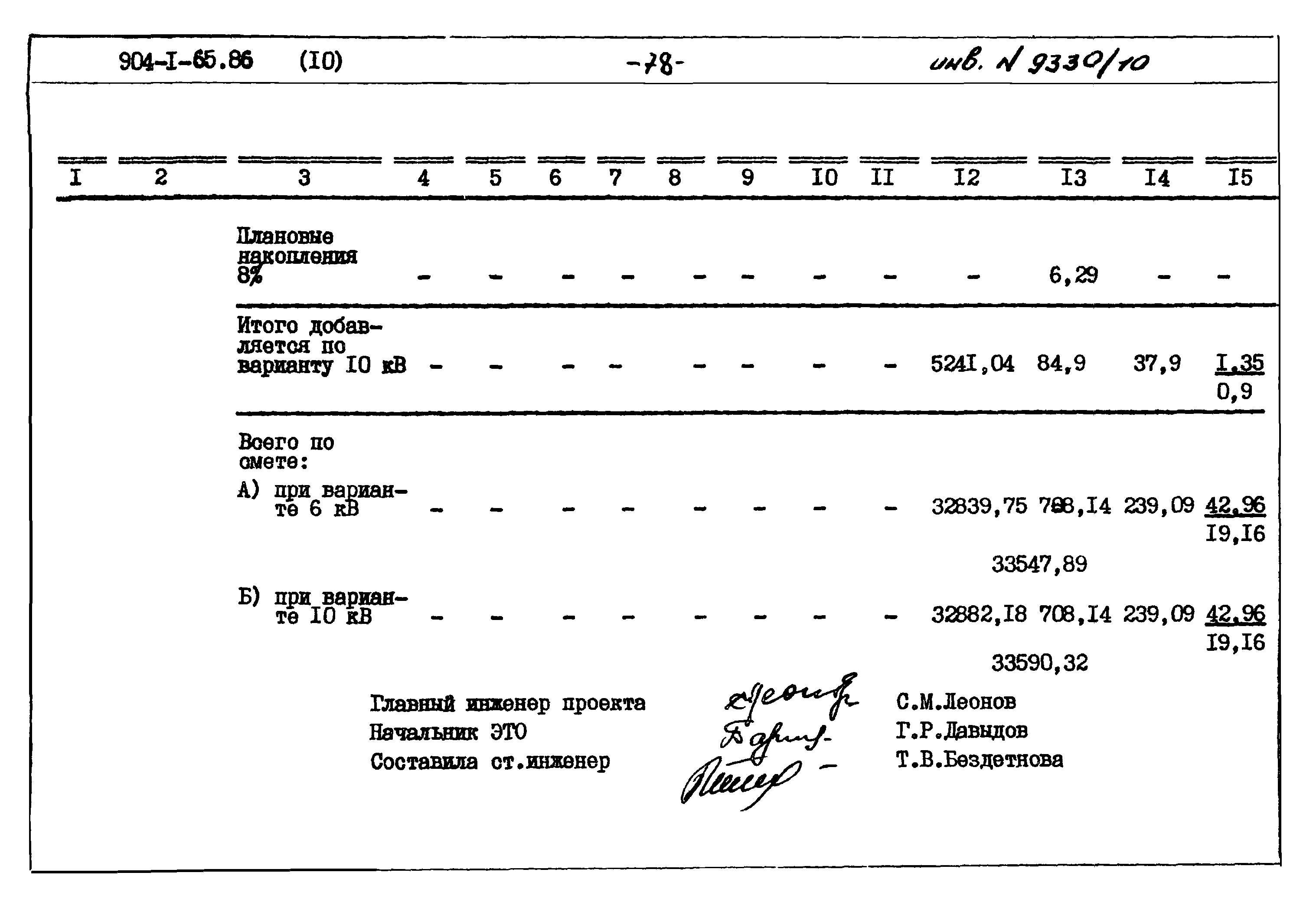 Типовой проект 904-1-65.86