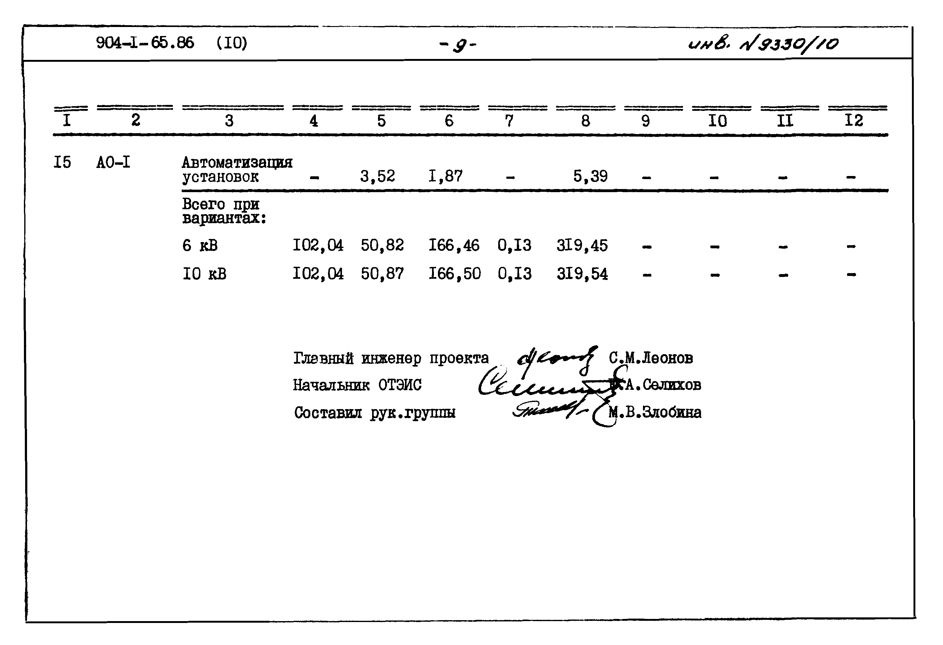 Типовой проект 904-1-65.86