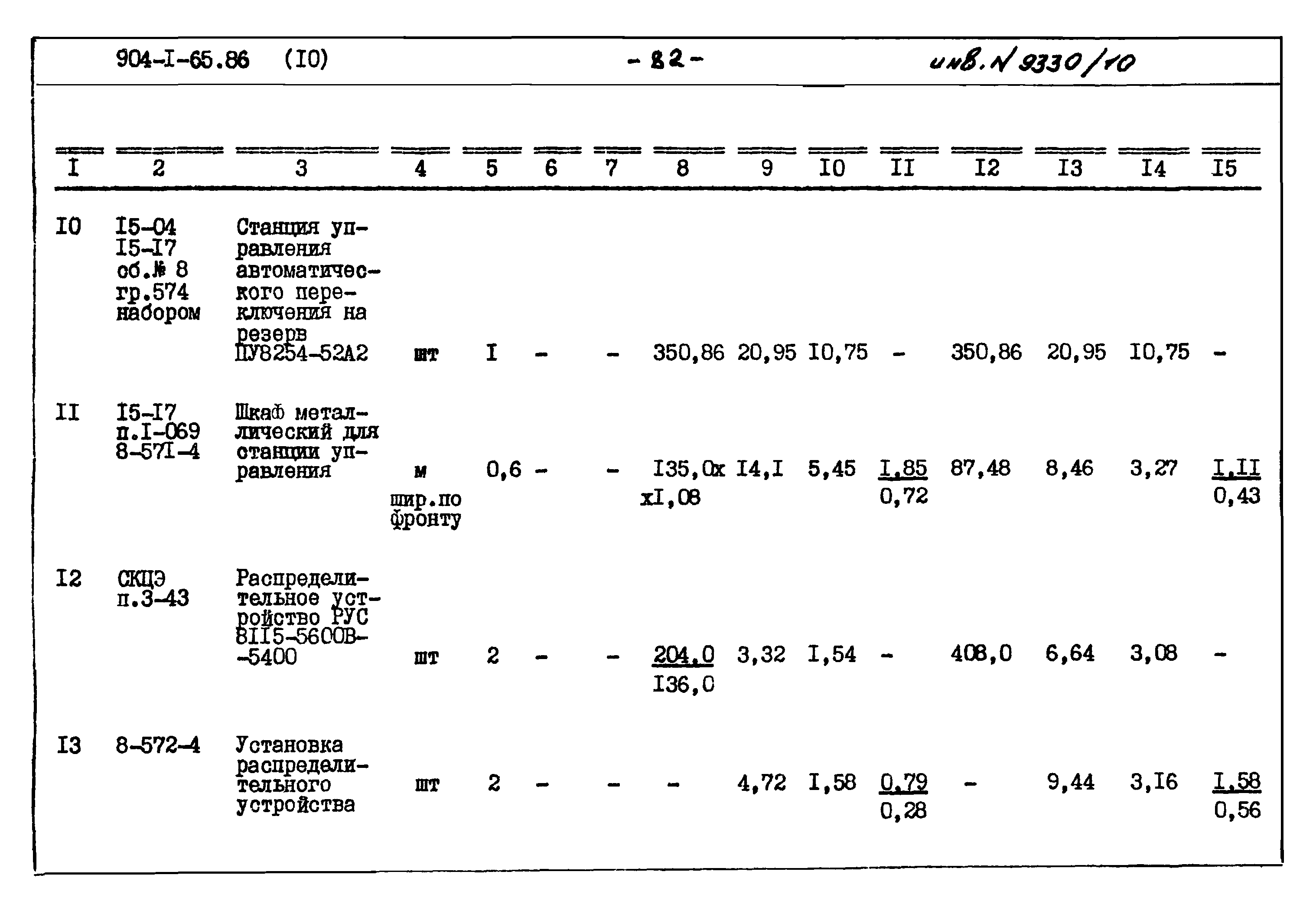Типовой проект 904-1-65.86