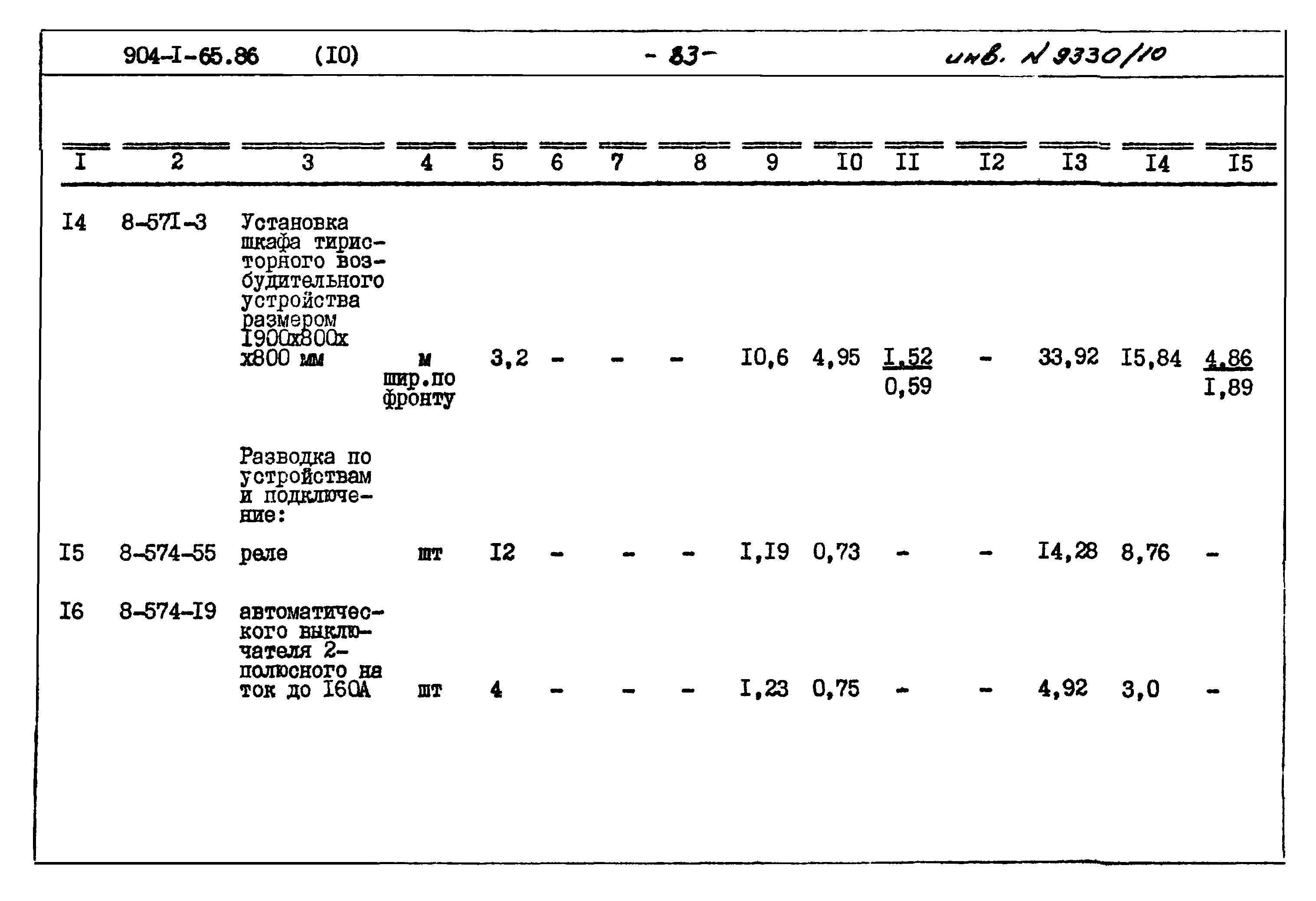 Типовой проект 904-1-65.86