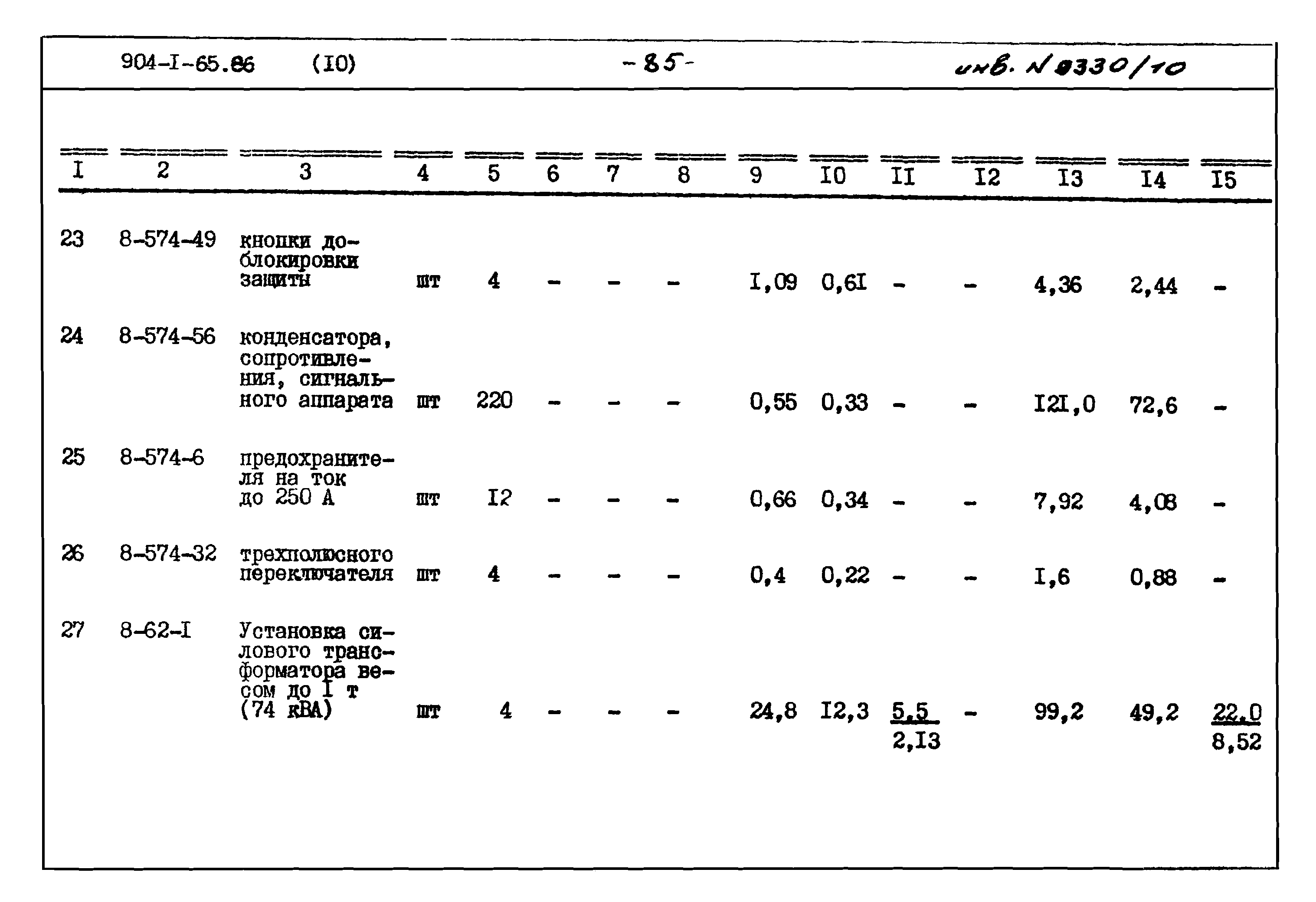 Типовой проект 904-1-65.86