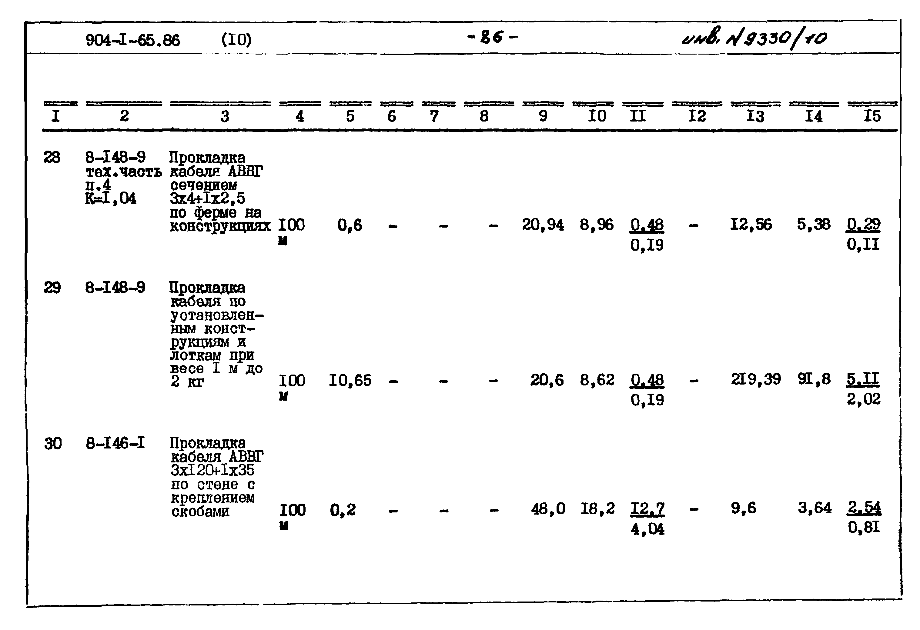 Типовой проект 904-1-65.86