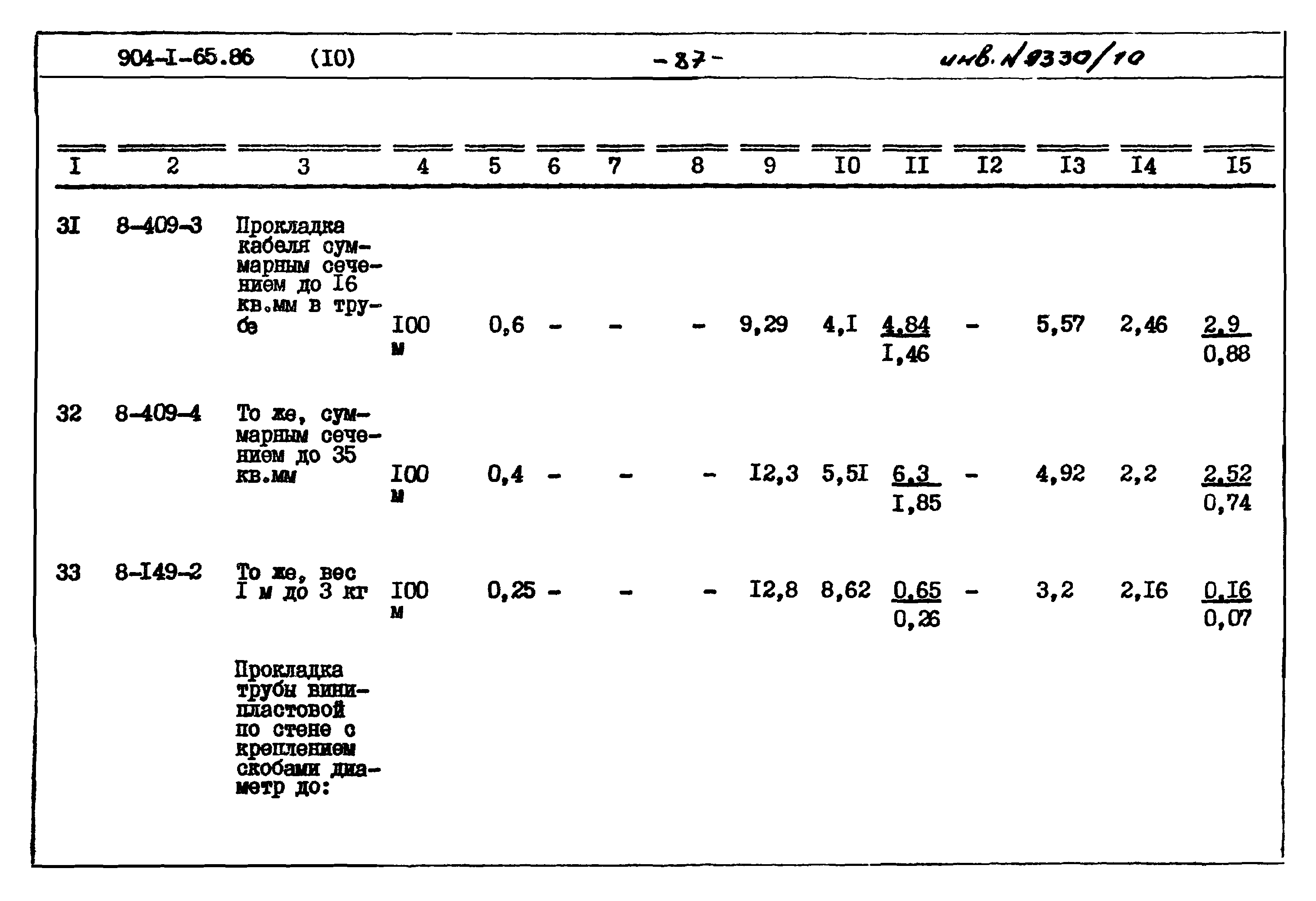 Типовой проект 904-1-65.86