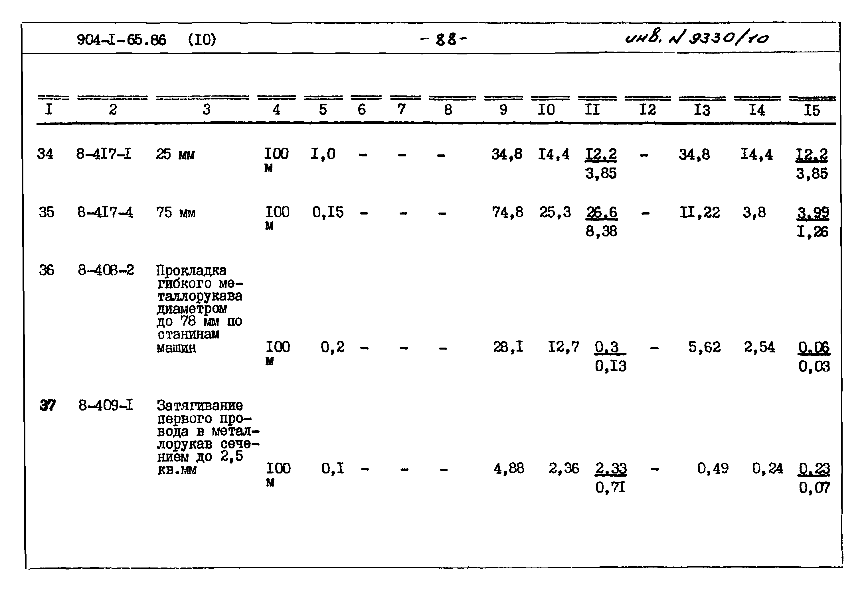 Типовой проект 904-1-65.86