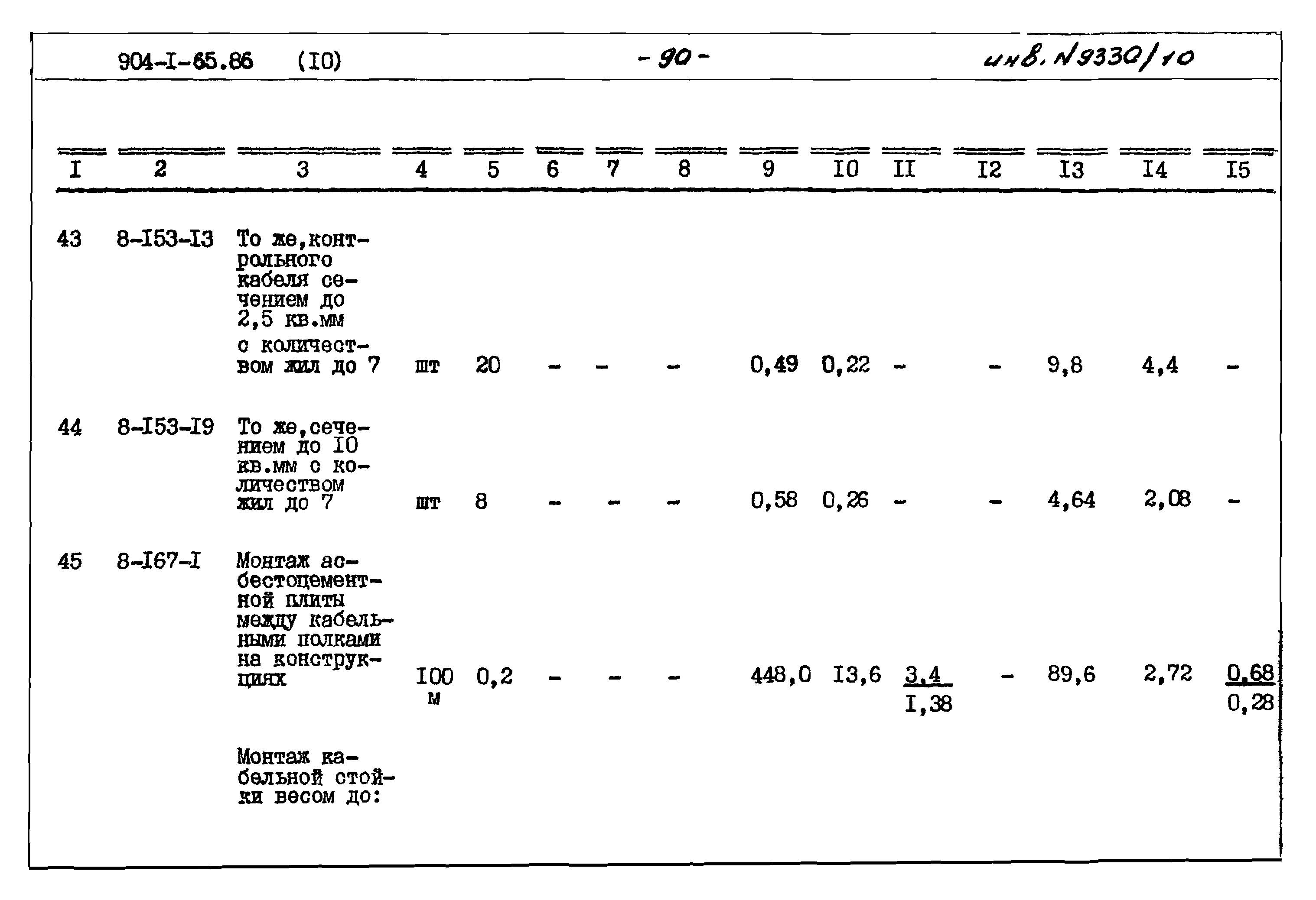 Типовой проект 904-1-65.86