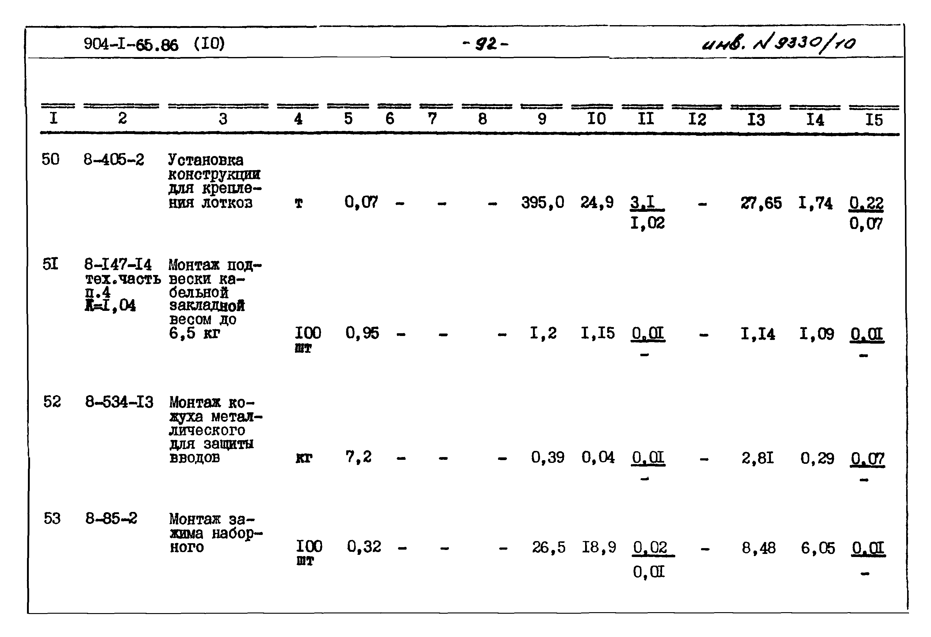 Типовой проект 904-1-65.86