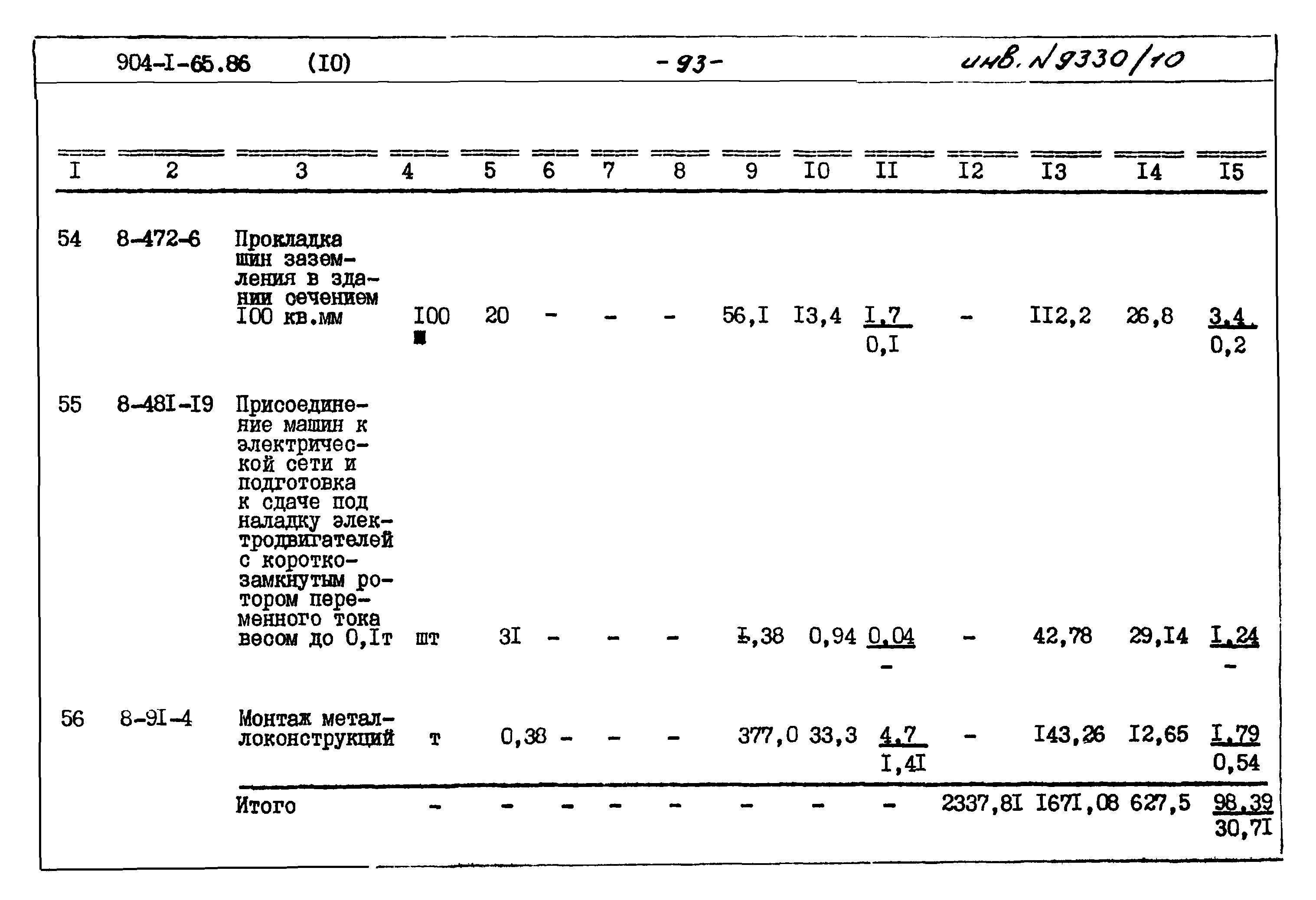 Типовой проект 904-1-65.86