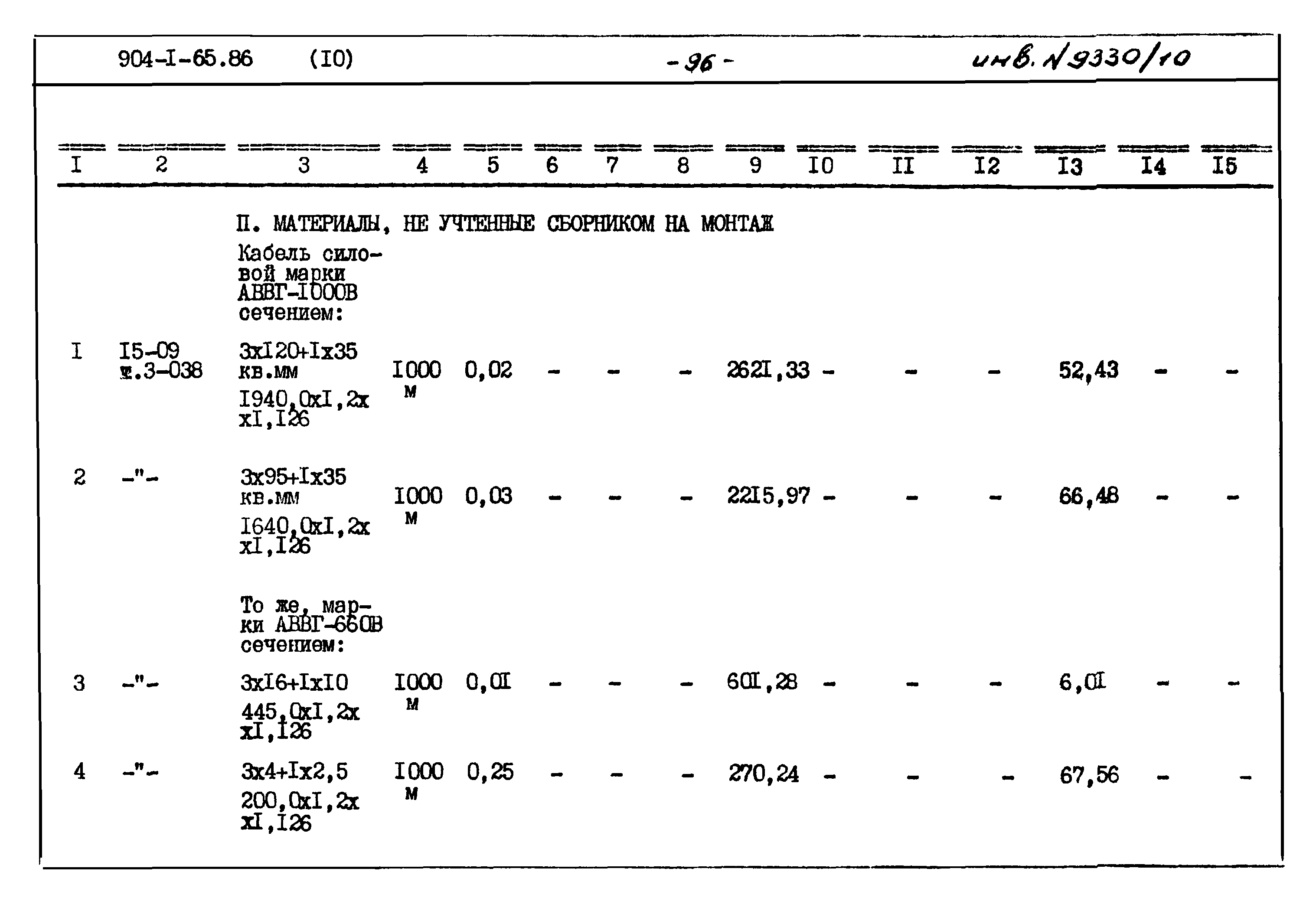 Типовой проект 904-1-65.86