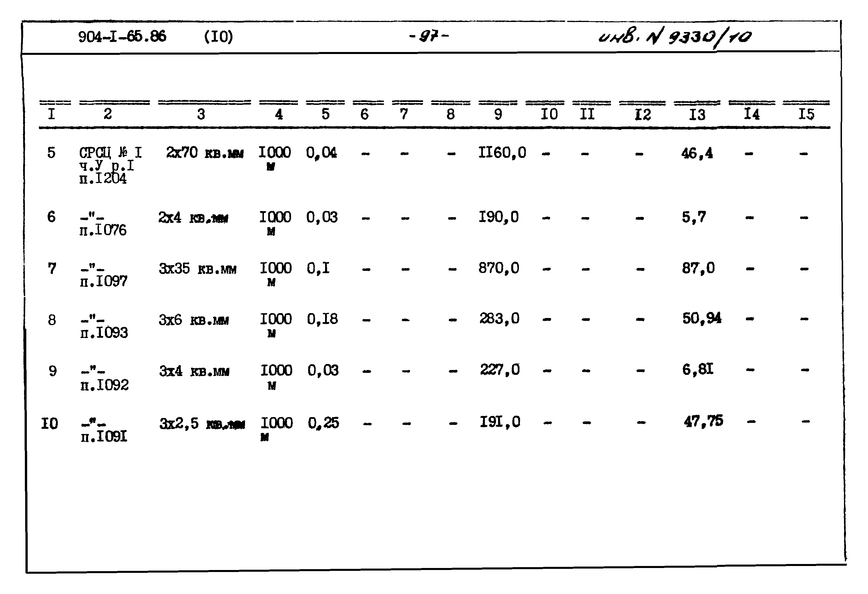Типовой проект 904-1-65.86