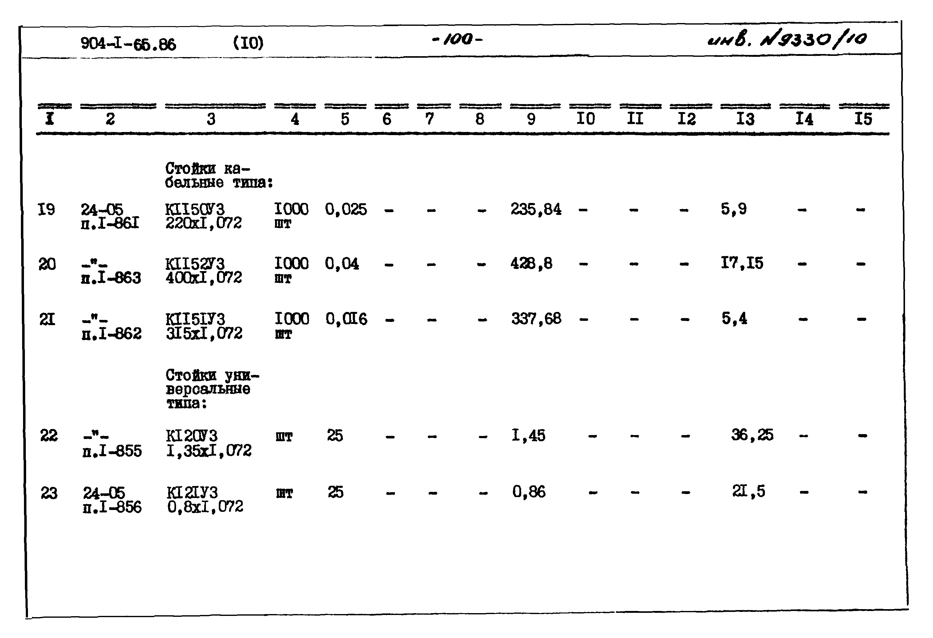 Типовой проект 904-1-65.86