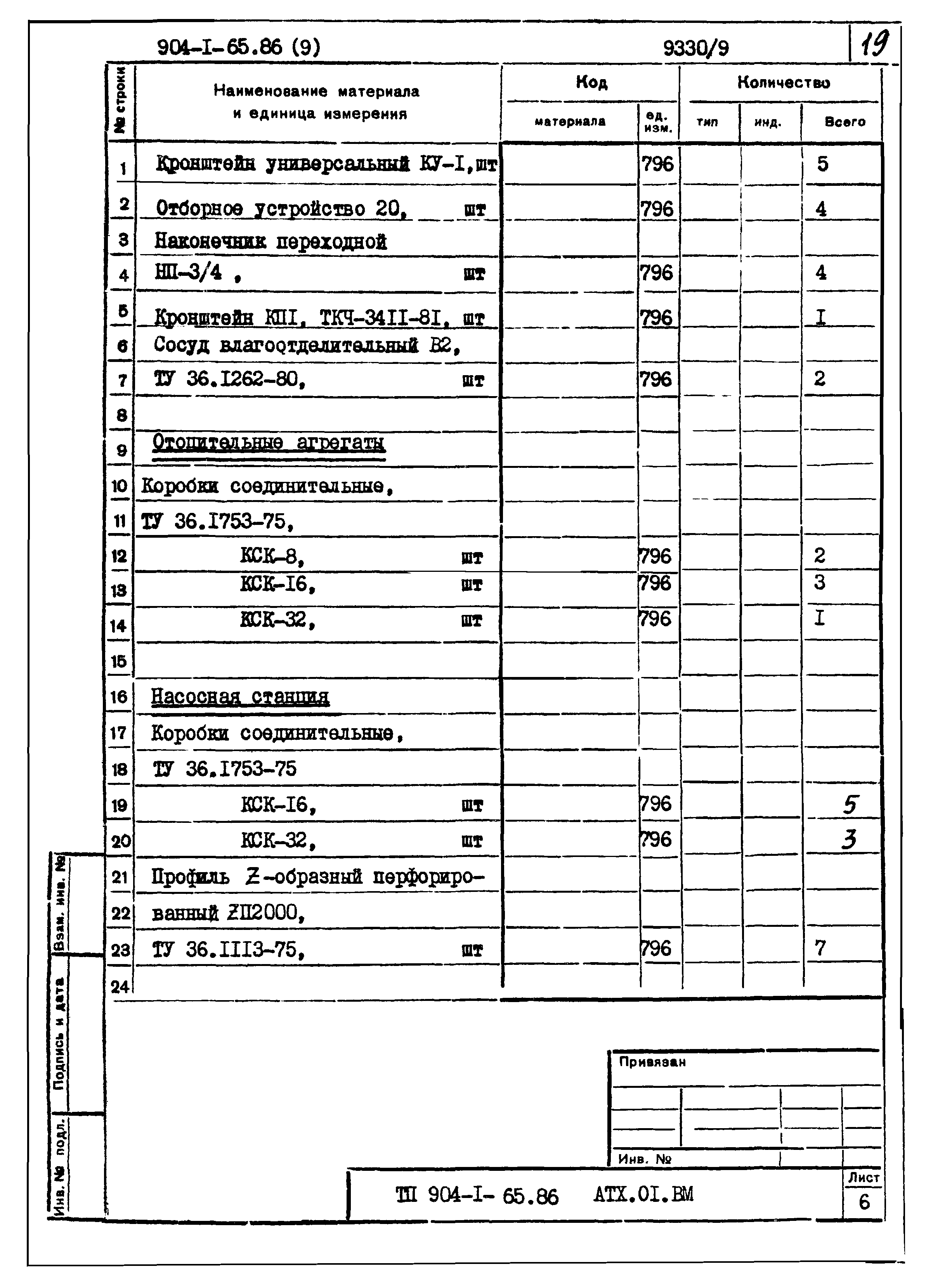 Типовой проект 904-1-65.86