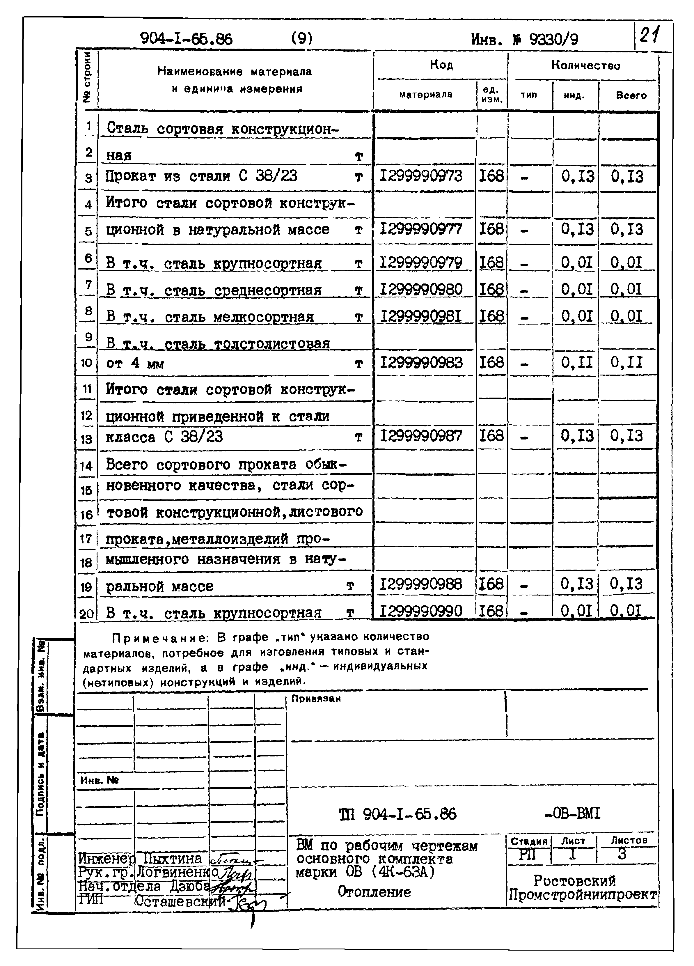 Типовой проект 904-1-65.86