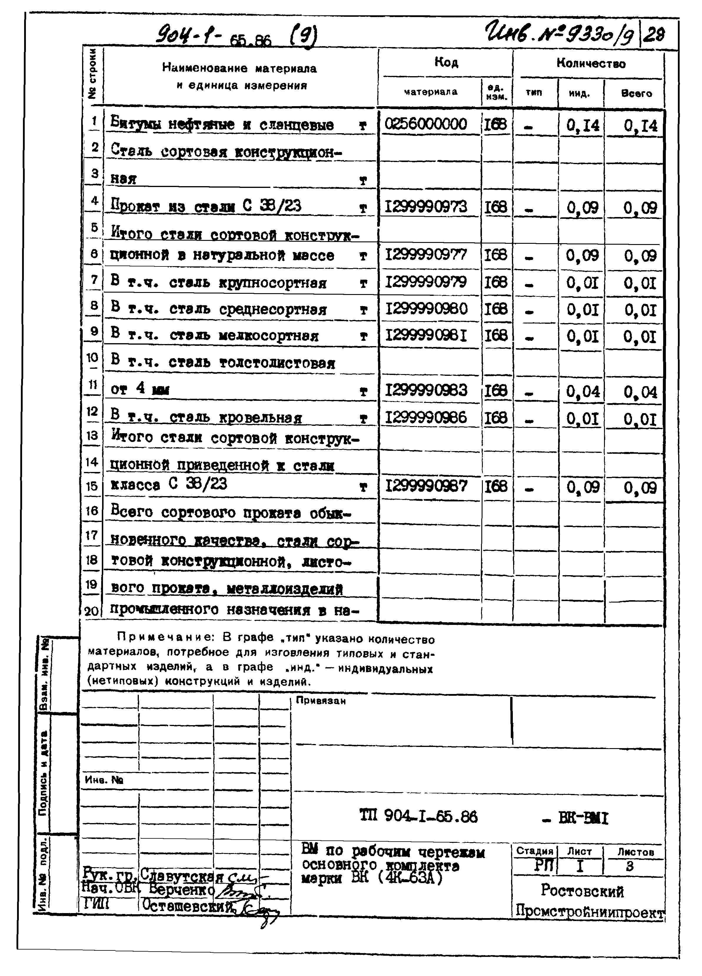 Типовой проект 904-1-65.86