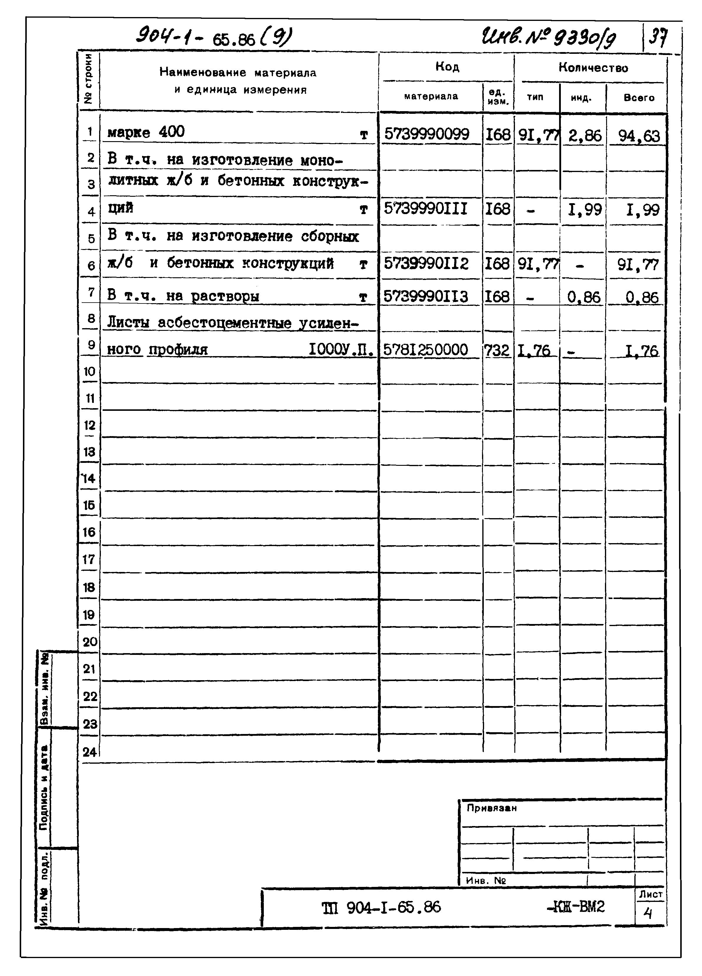 Типовой проект 904-1-65.86