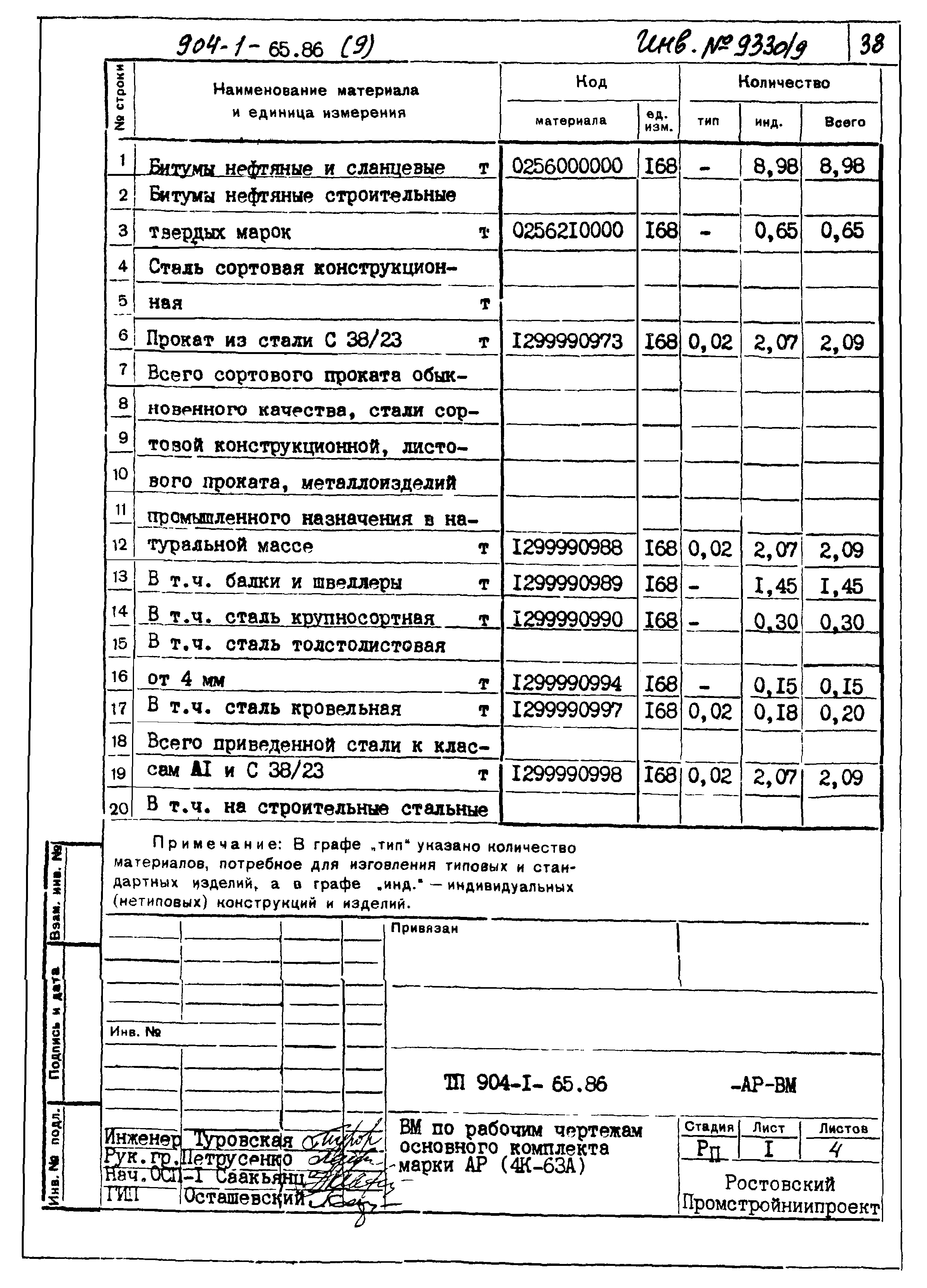 Типовой проект 904-1-65.86