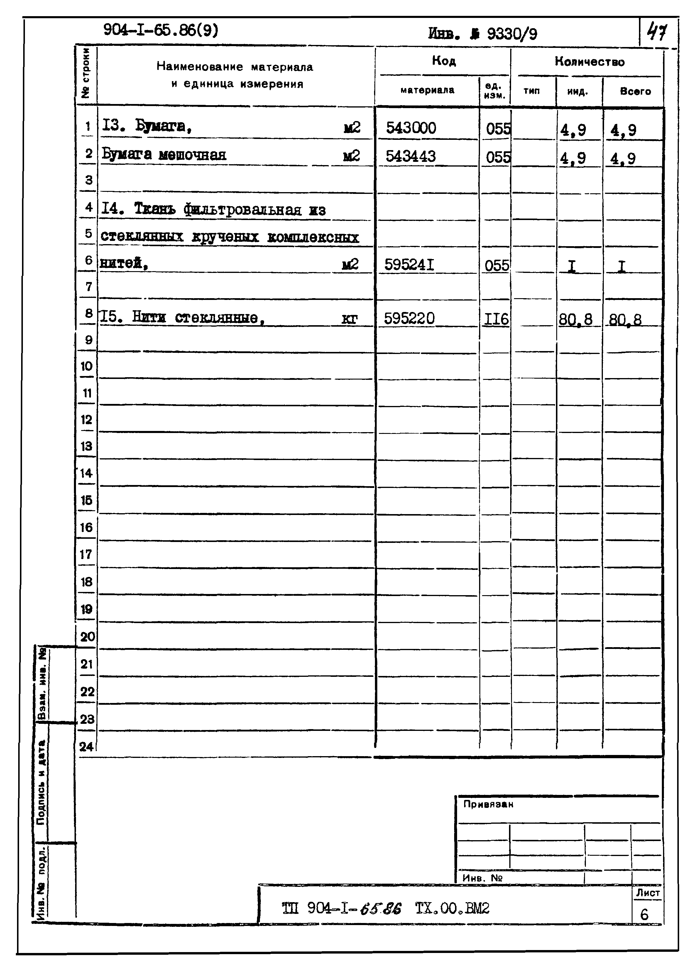 Типовой проект 904-1-65.86