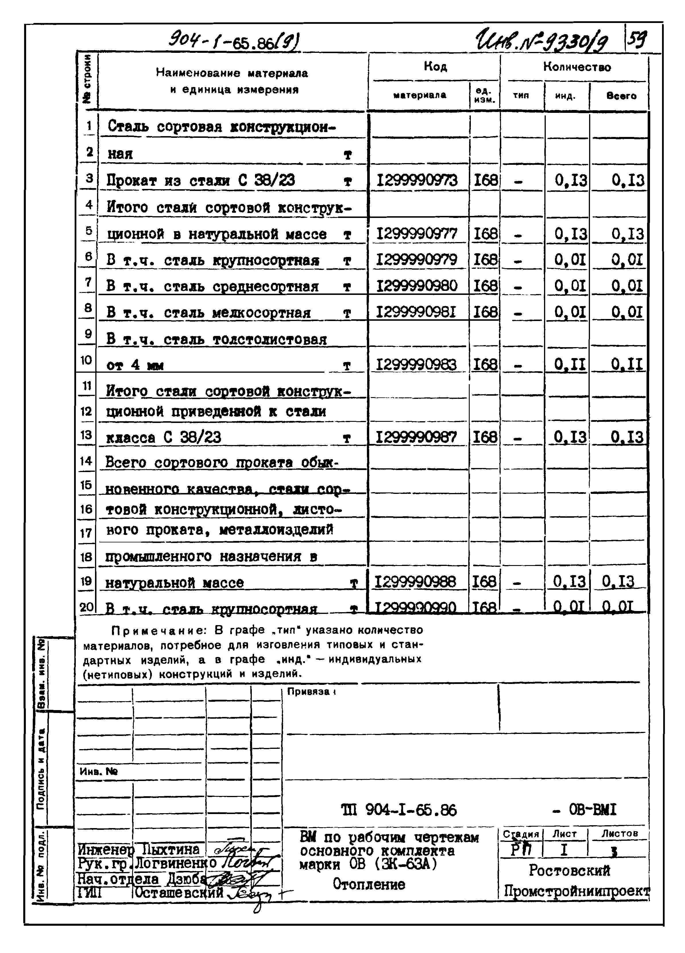 Типовой проект 904-1-65.86