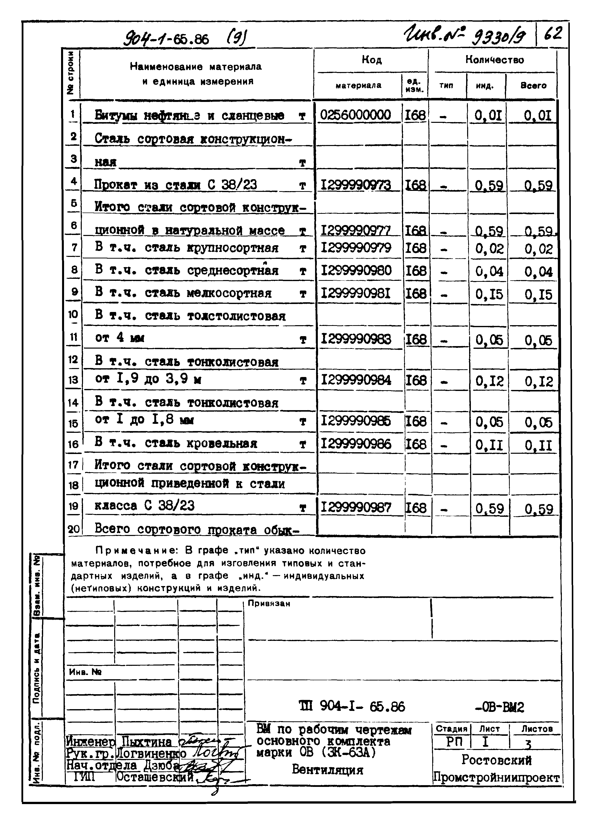 Типовой проект 904-1-65.86