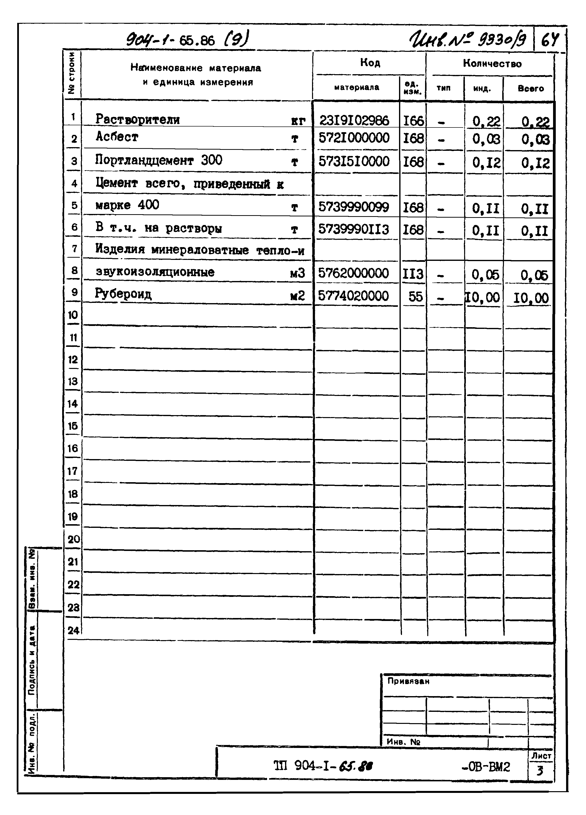 Типовой проект 904-1-65.86
