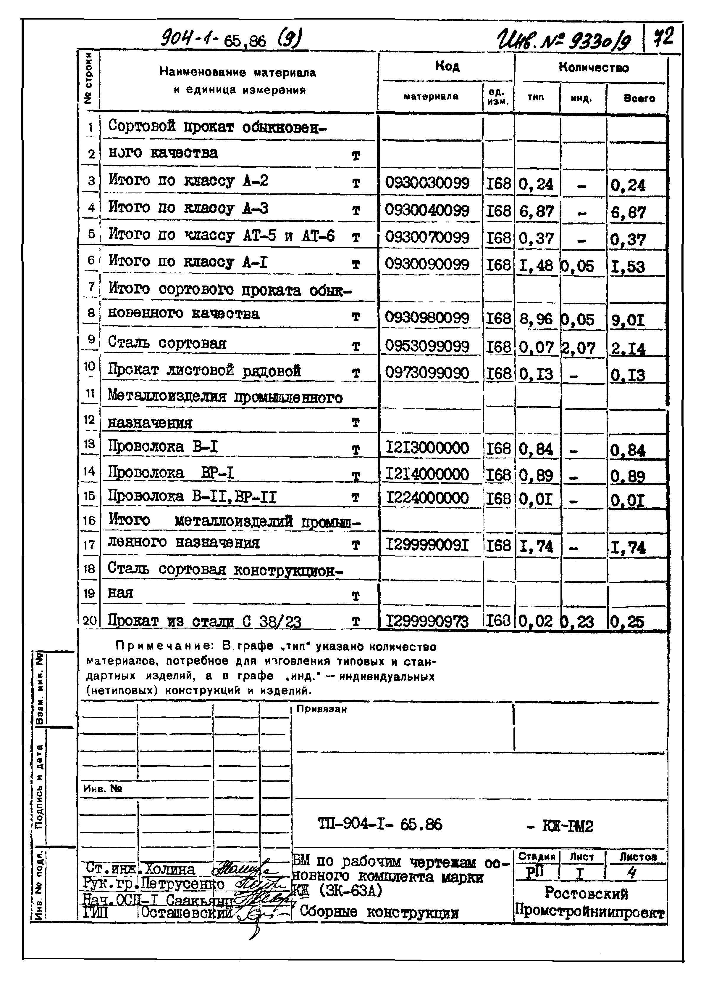 Типовой проект 904-1-65.86