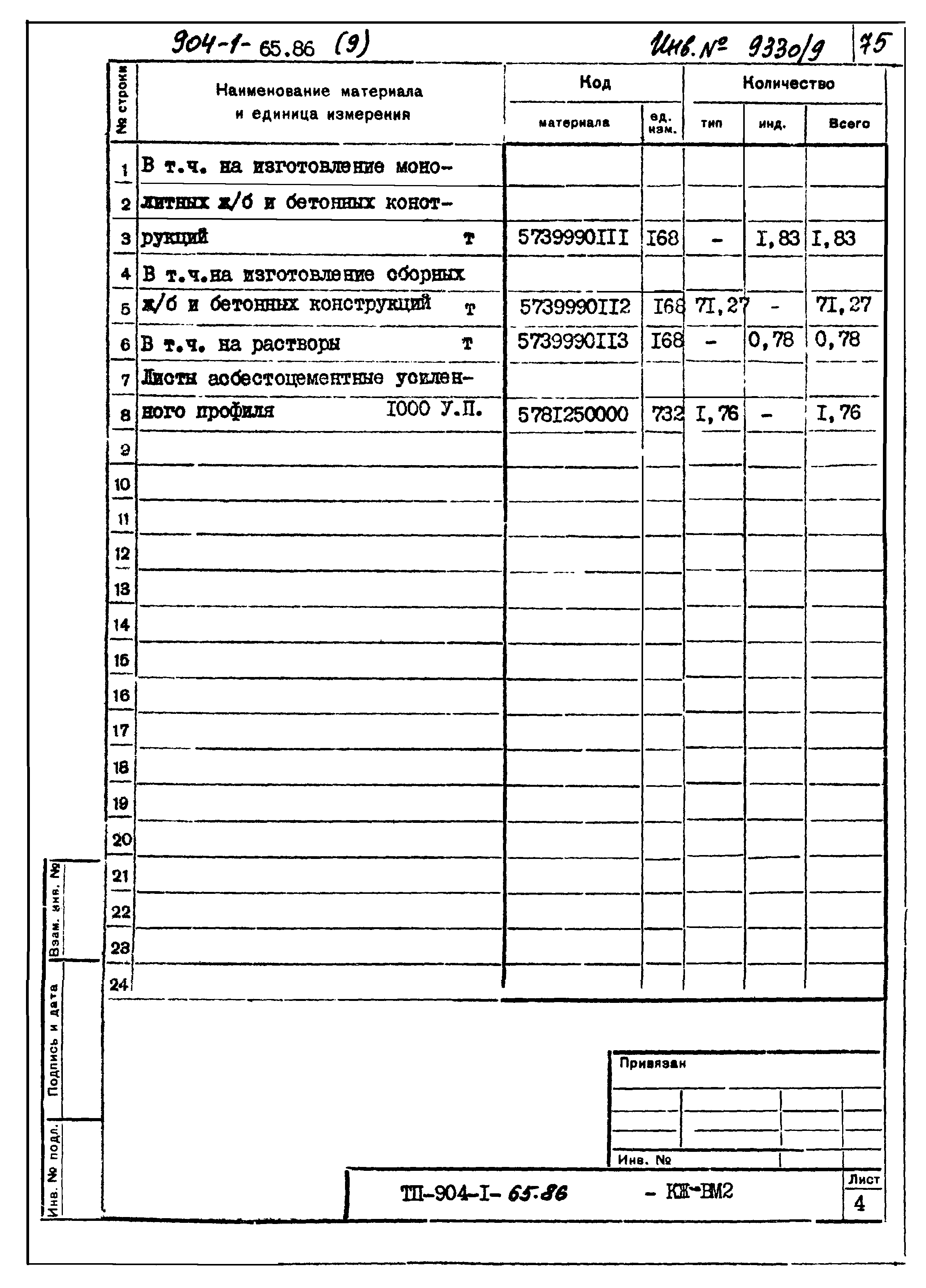 Типовой проект 904-1-65.86