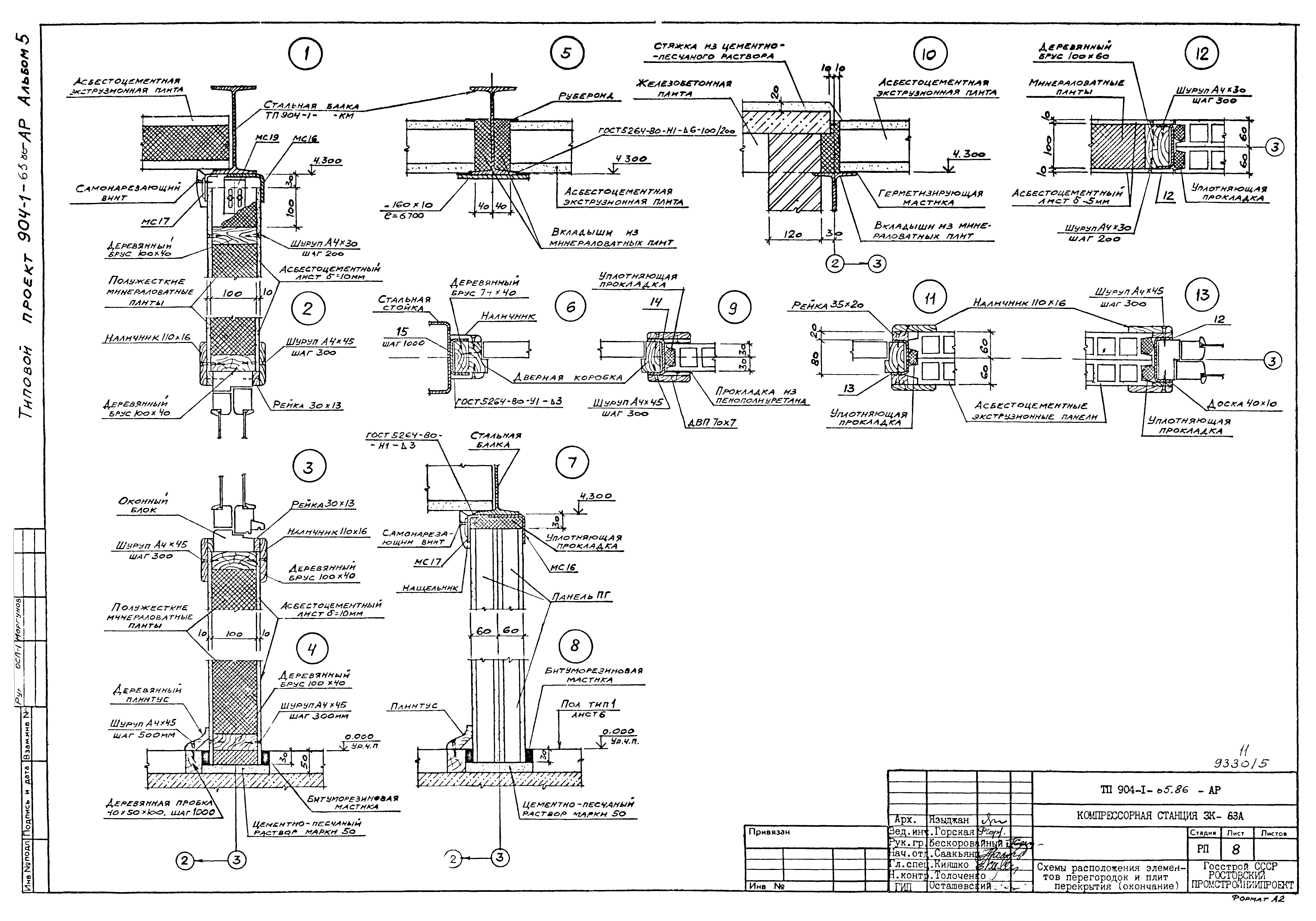Типовой проект 904-1-65.86