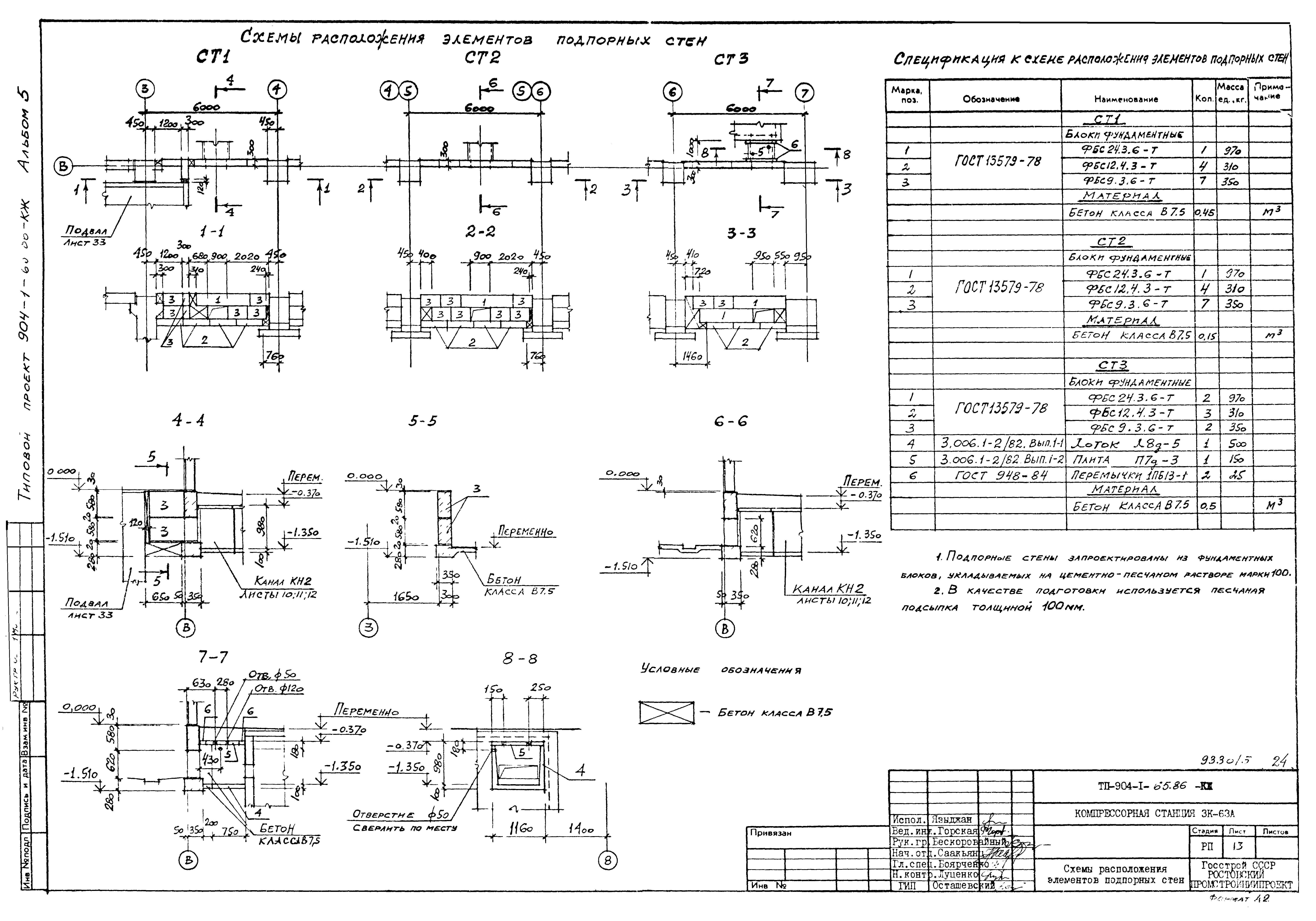 Типовой проект 904-1-65.86