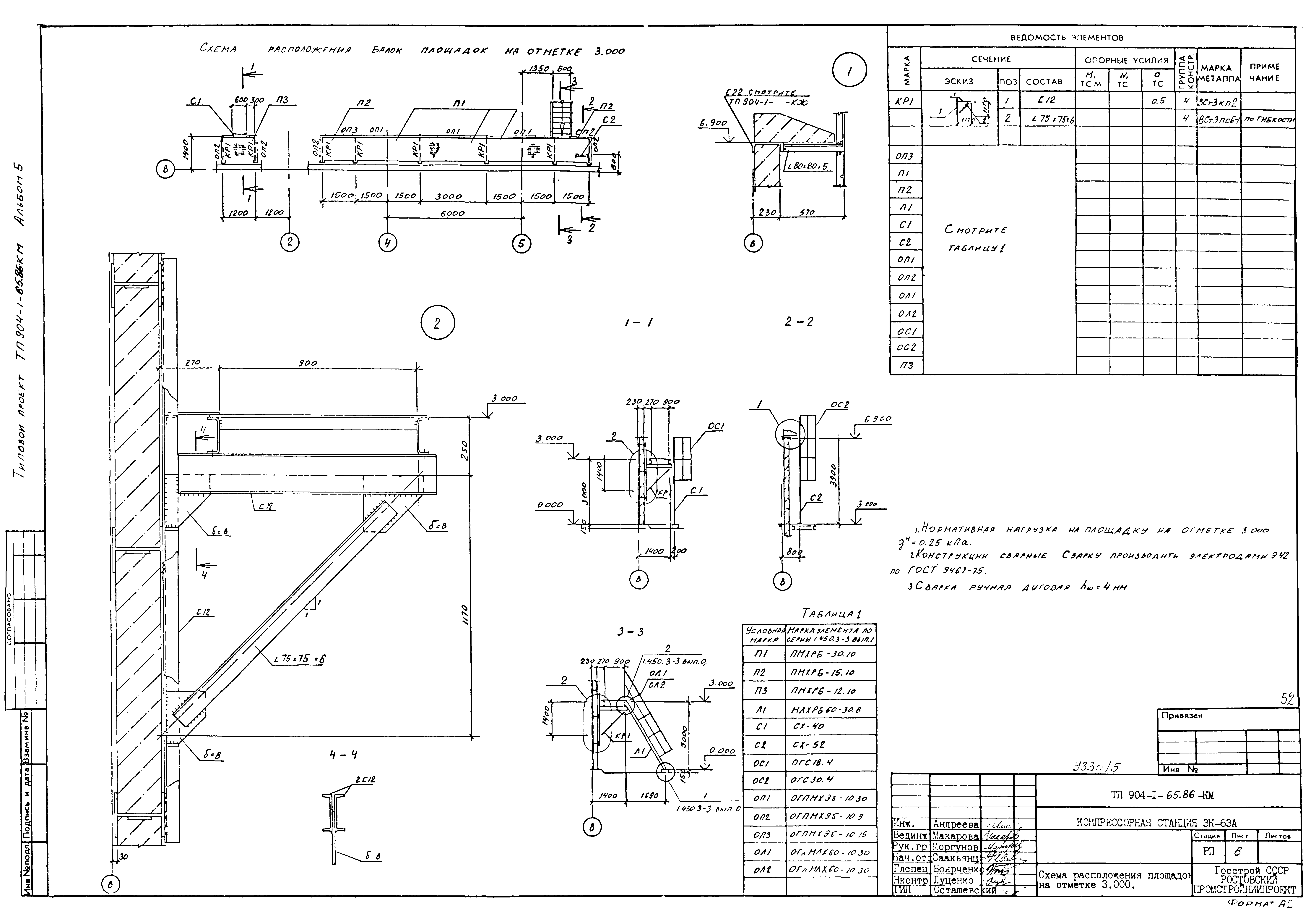 Типовой проект 904-1-65.86