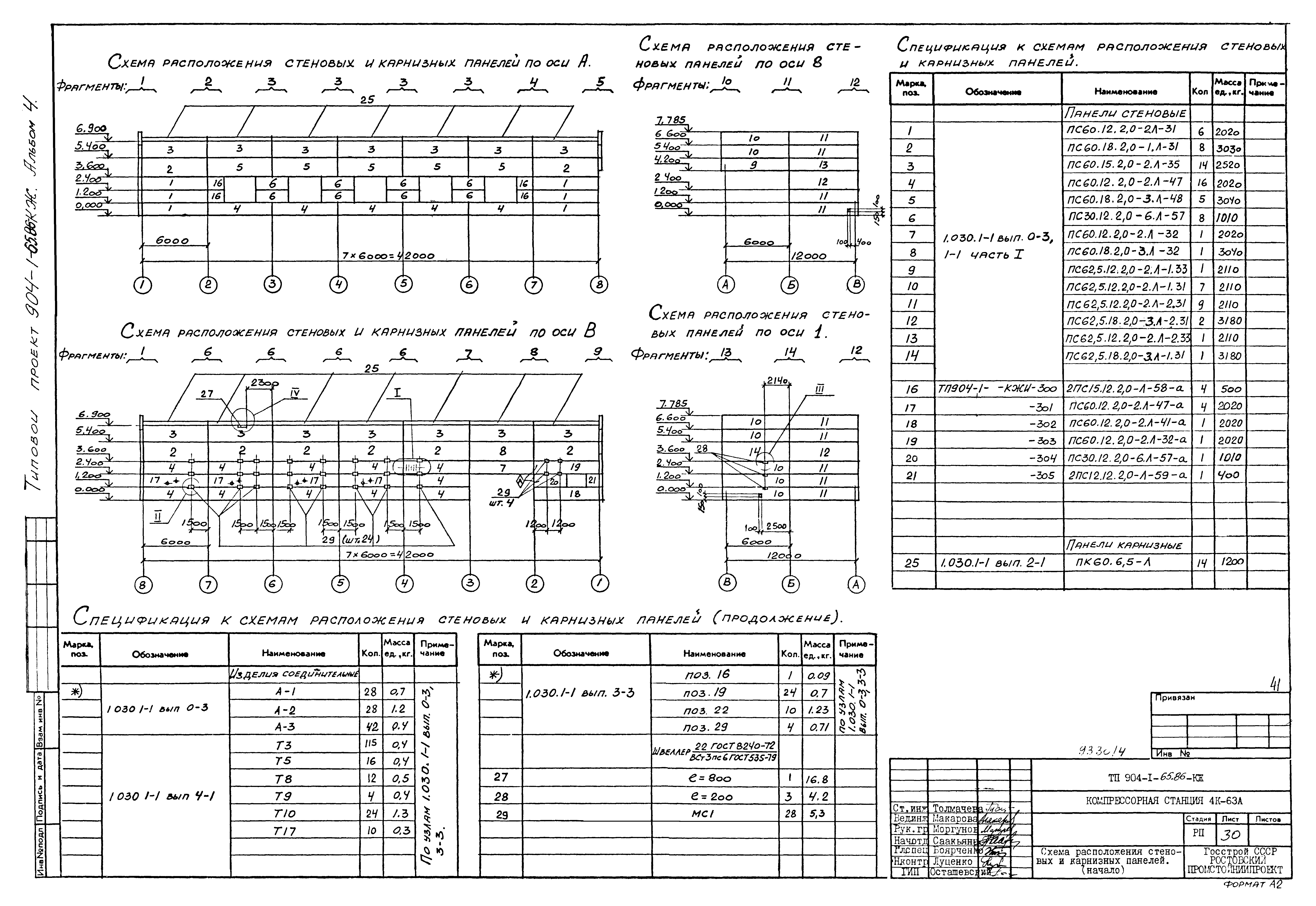 Типовой проект 904-1-65.86