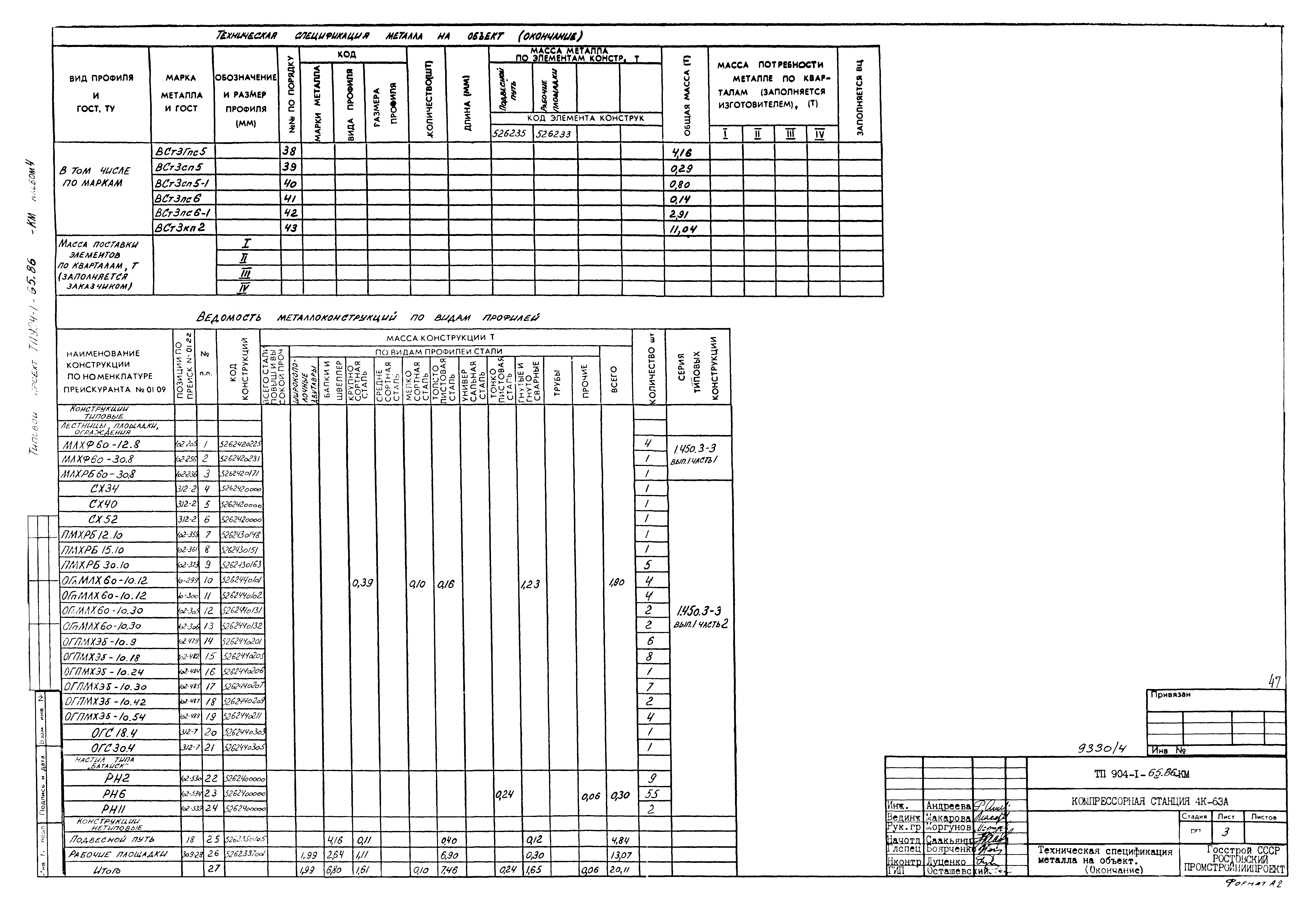 Типовой проект 904-1-65.86