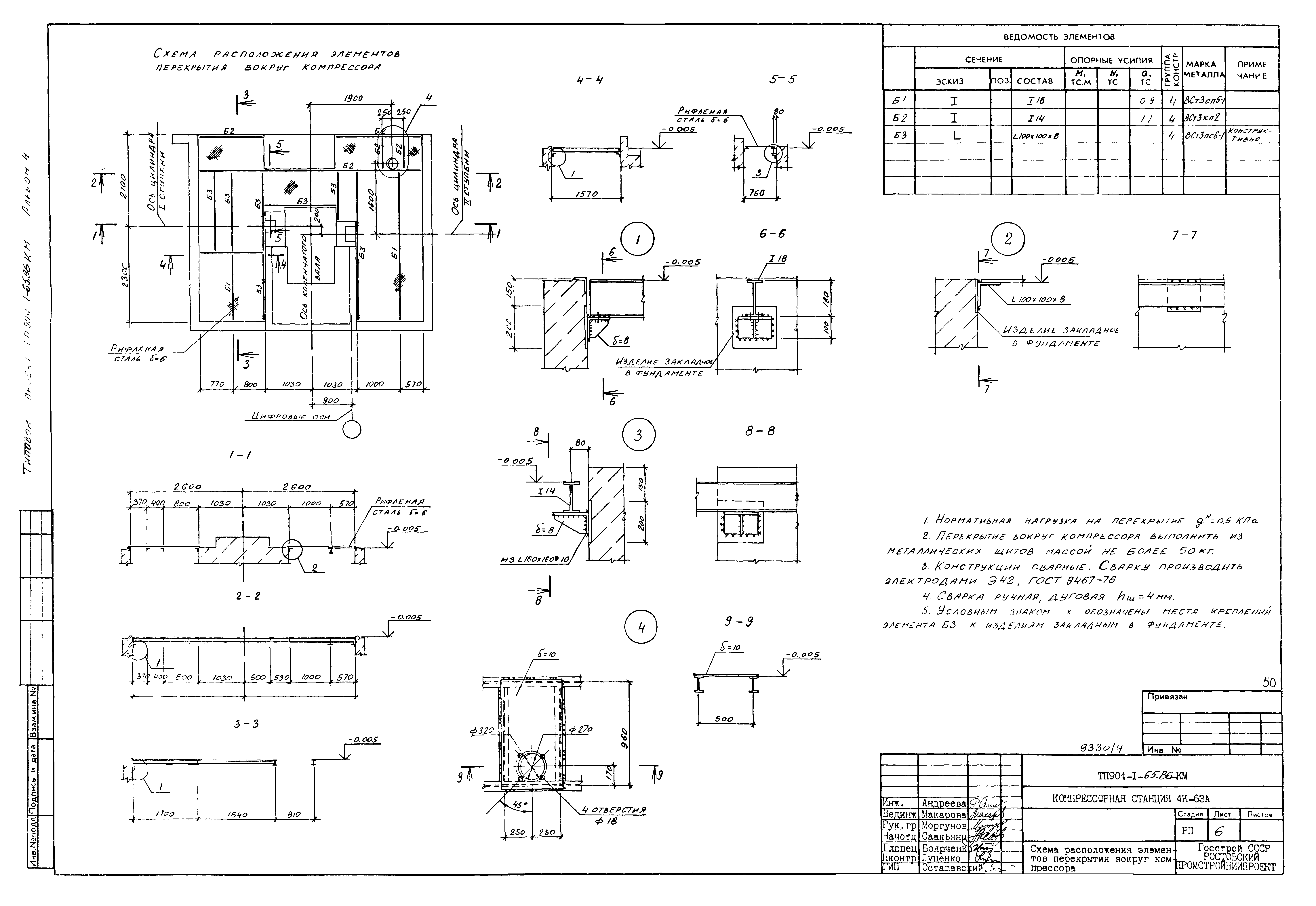Типовой проект 904-1-65.86