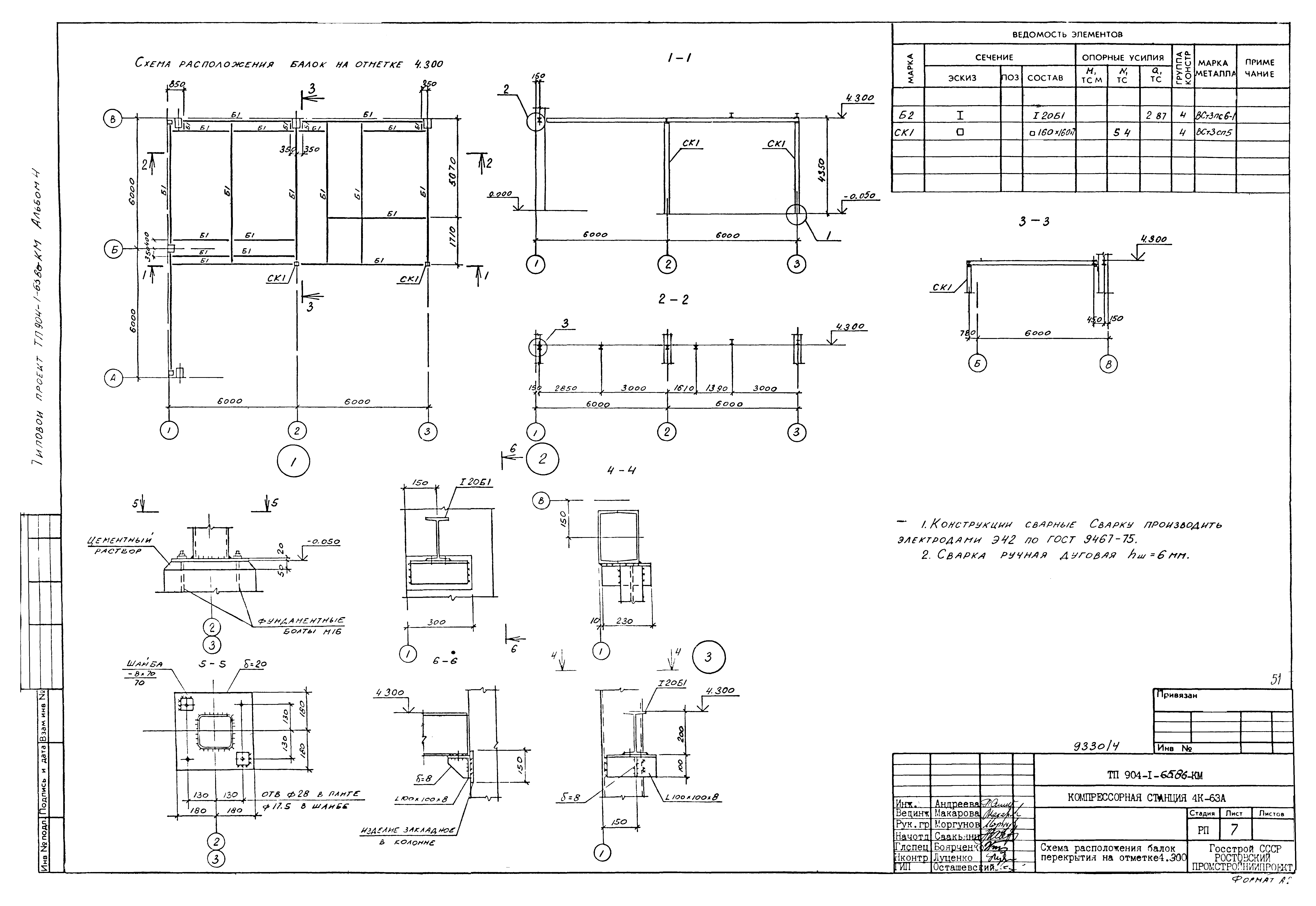 Типовой проект 904-1-65.86