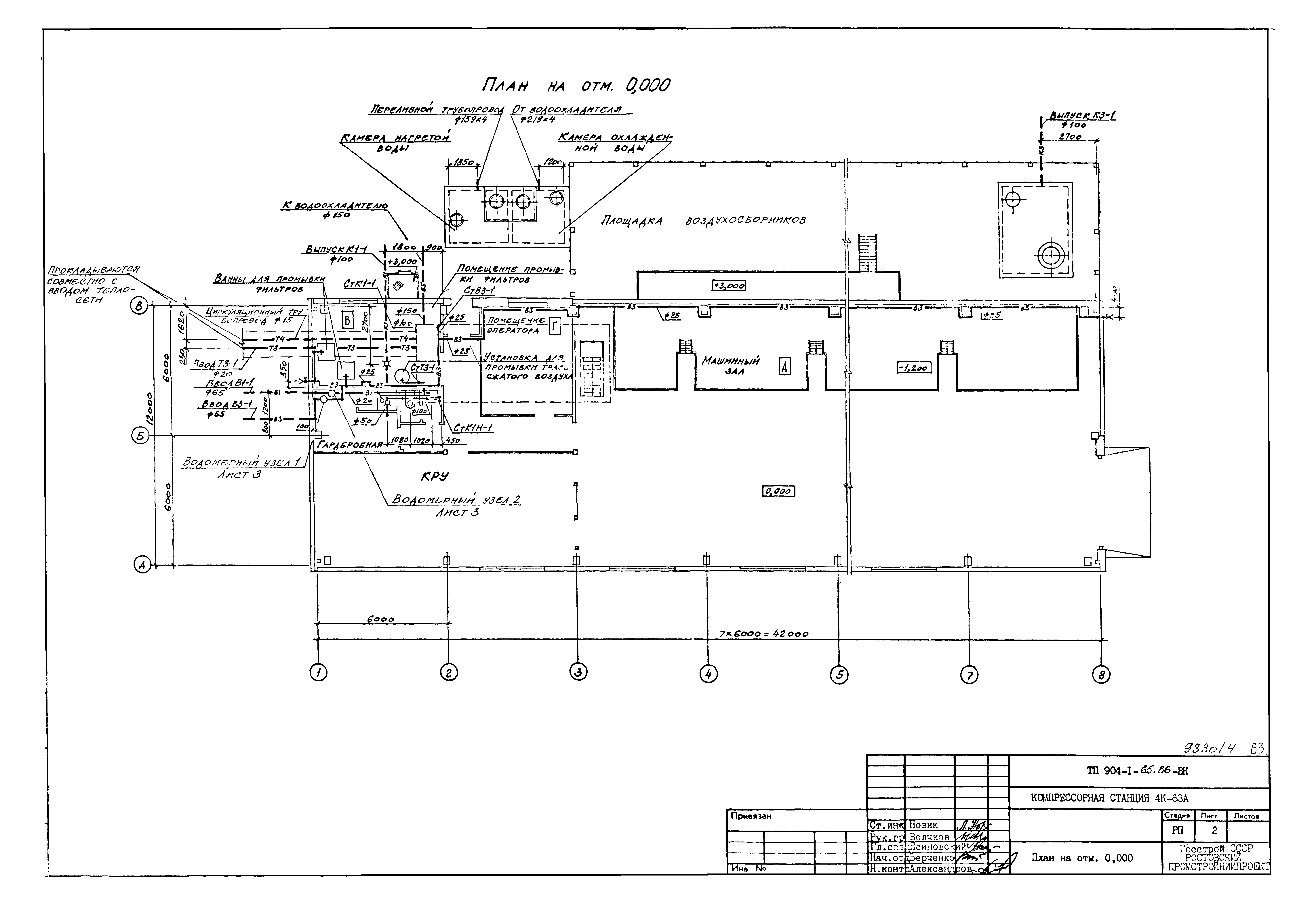 Типовой проект 904-1-65.86