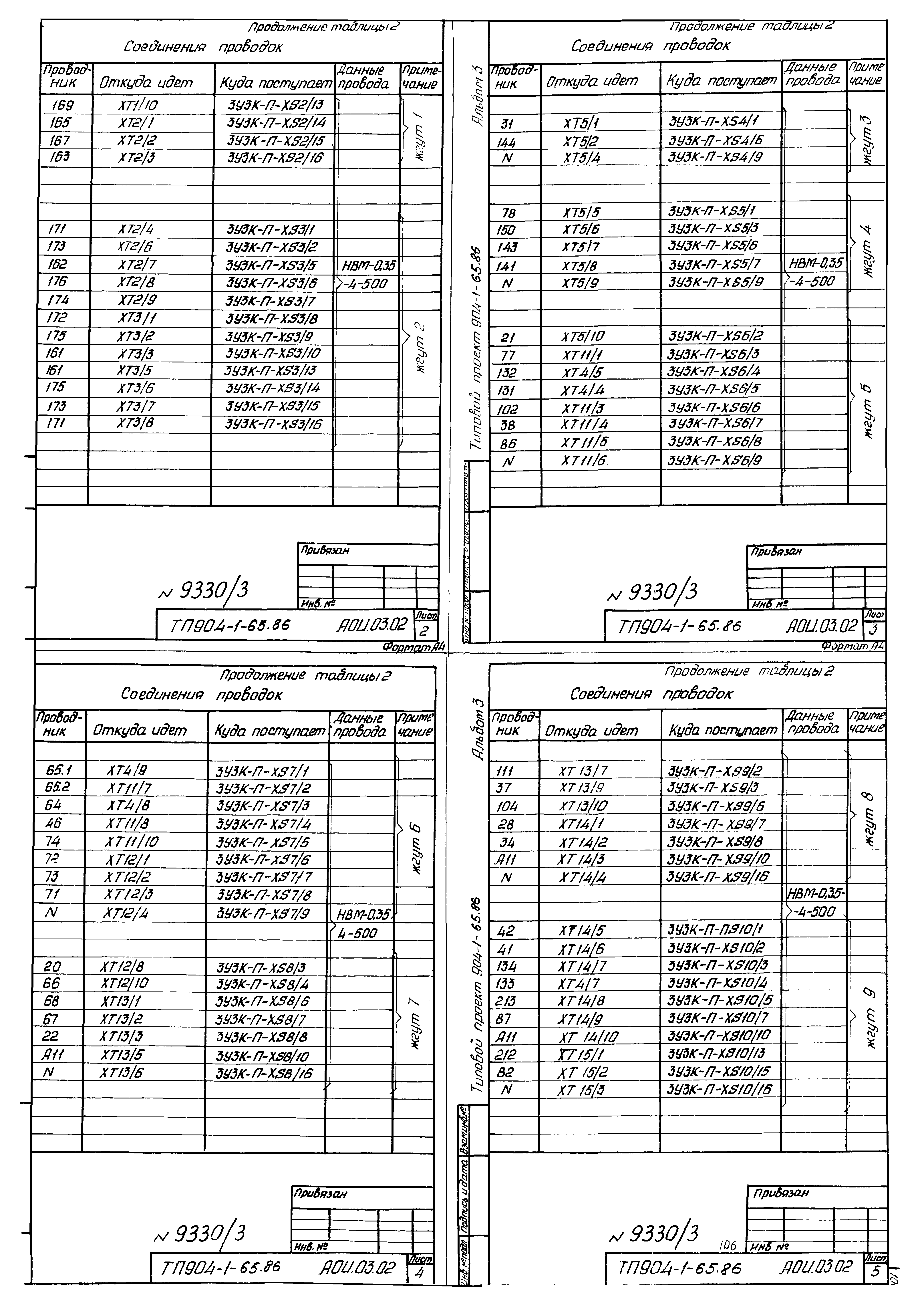 Типовой проект 904-1-65.86