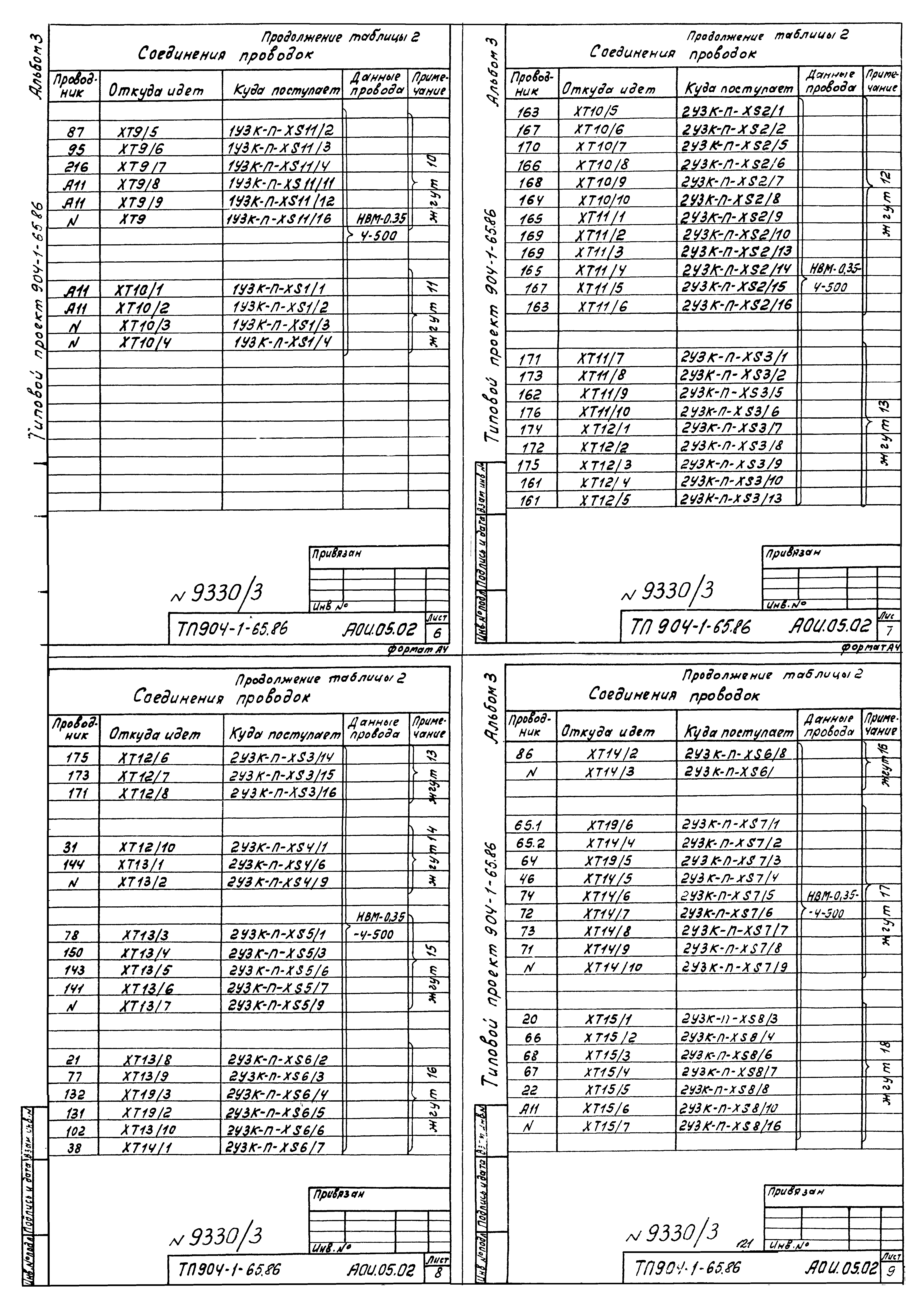 Типовой проект 904-1-65.86