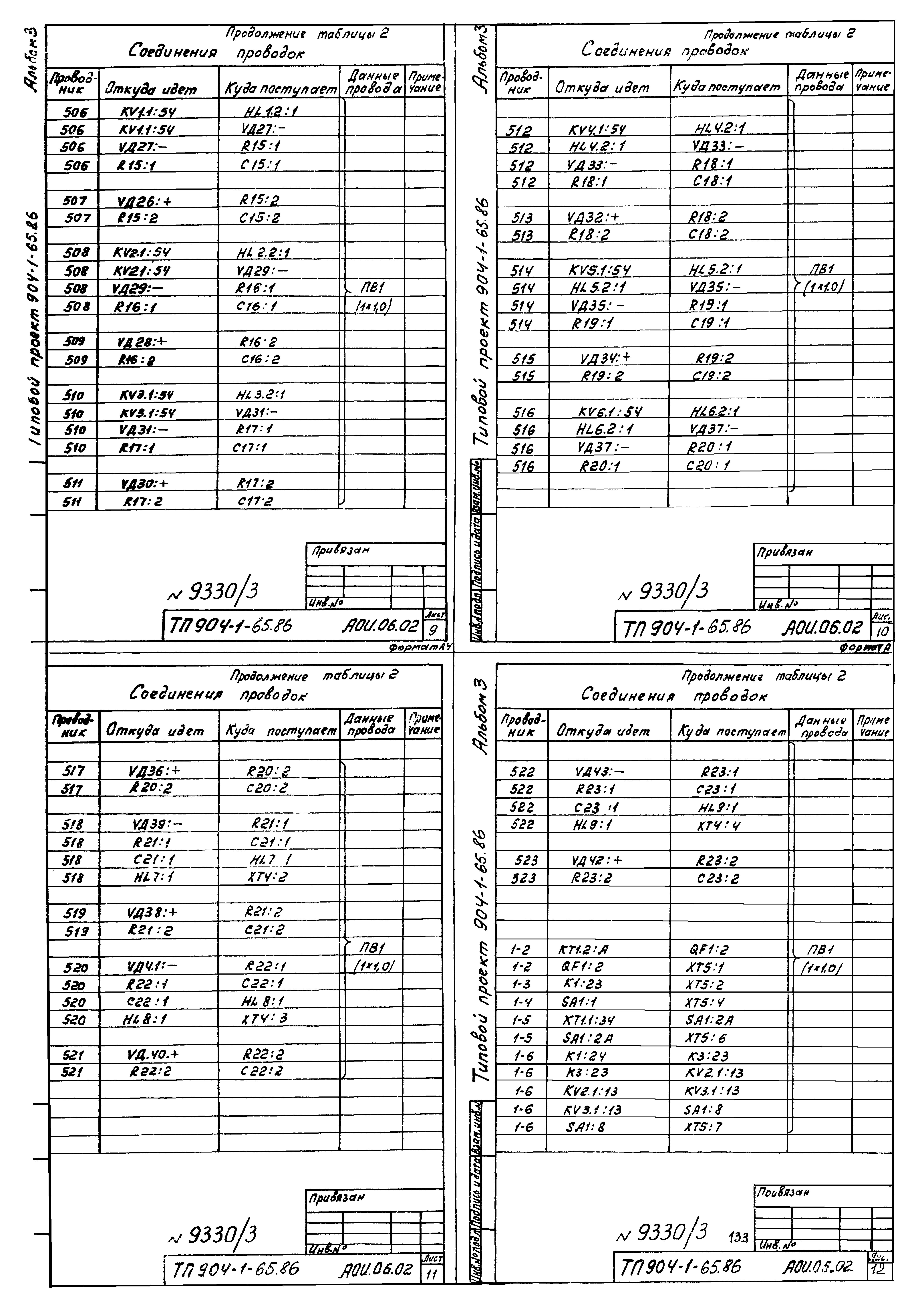Типовой проект 904-1-65.86